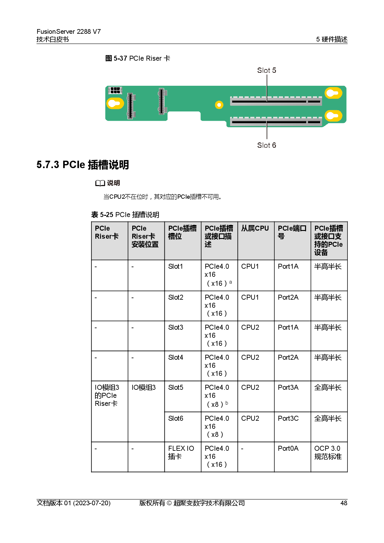 超聚变 FusionServer 2288 V7 机架式服务器技术白皮书PDF第55页