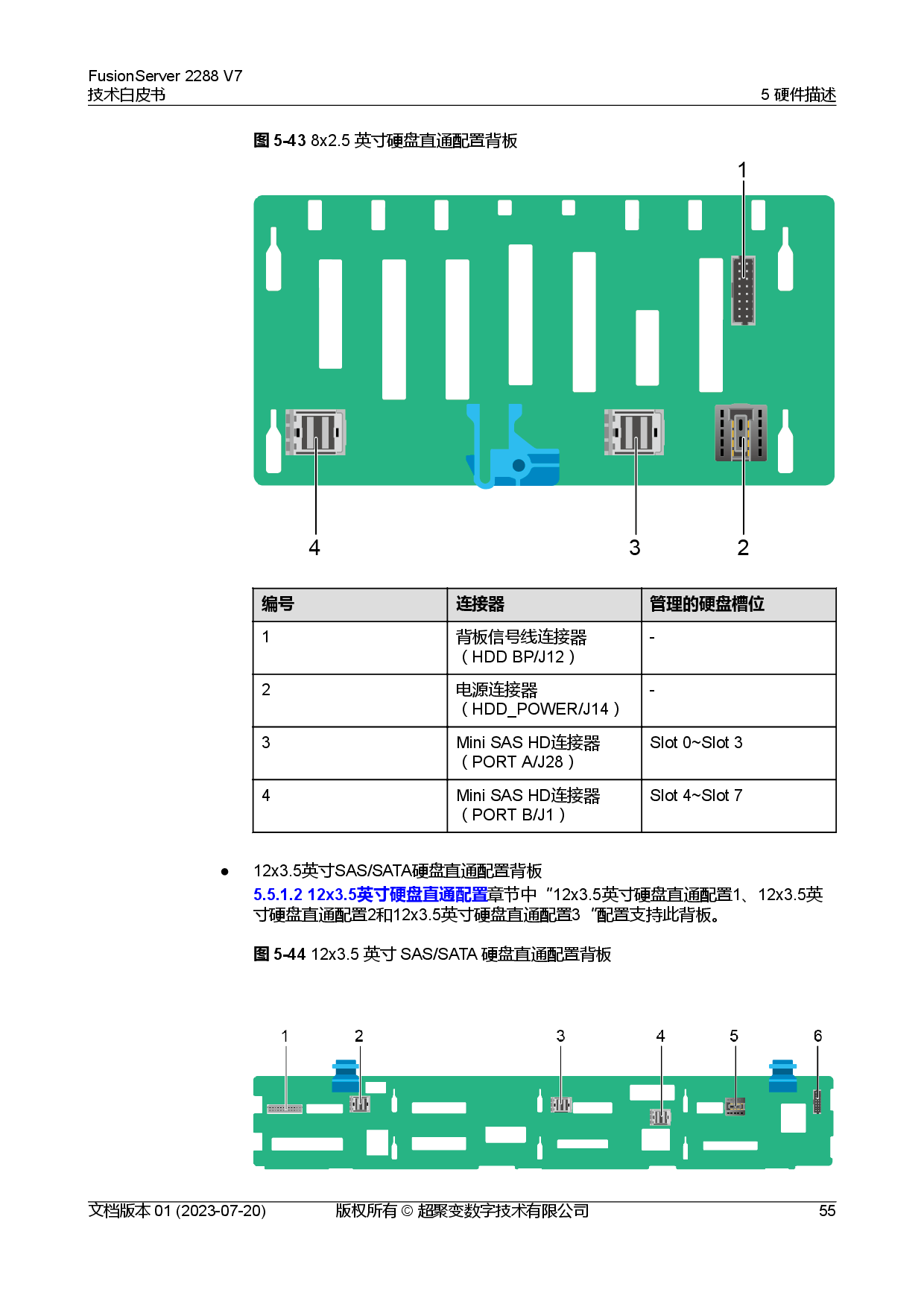 超聚变 FusionServer 2288 V7 机架式服务器技术白皮书PDF第62页