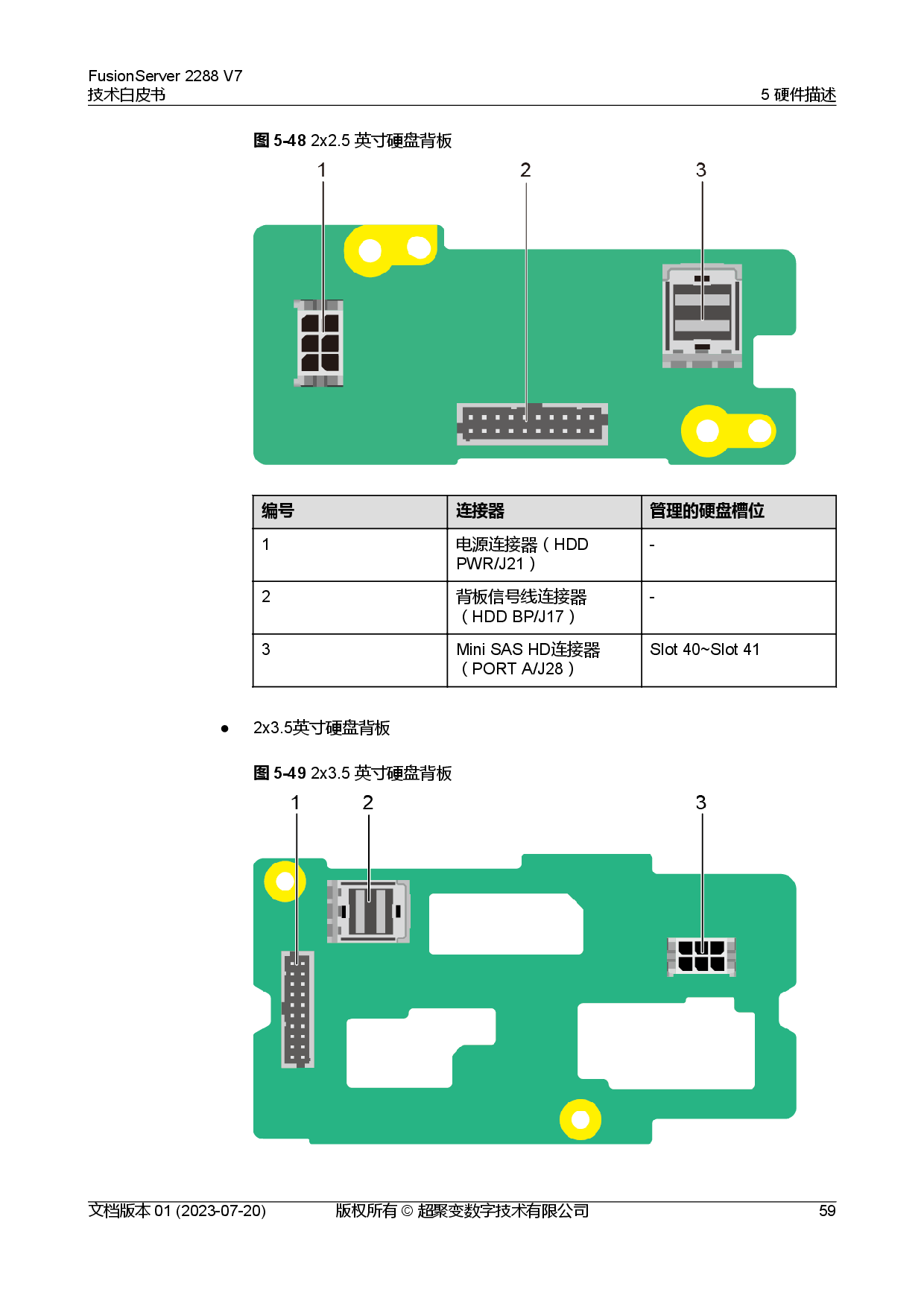 超聚变 FusionServer 2288 V7 机架式服务器技术白皮书PDF第66页