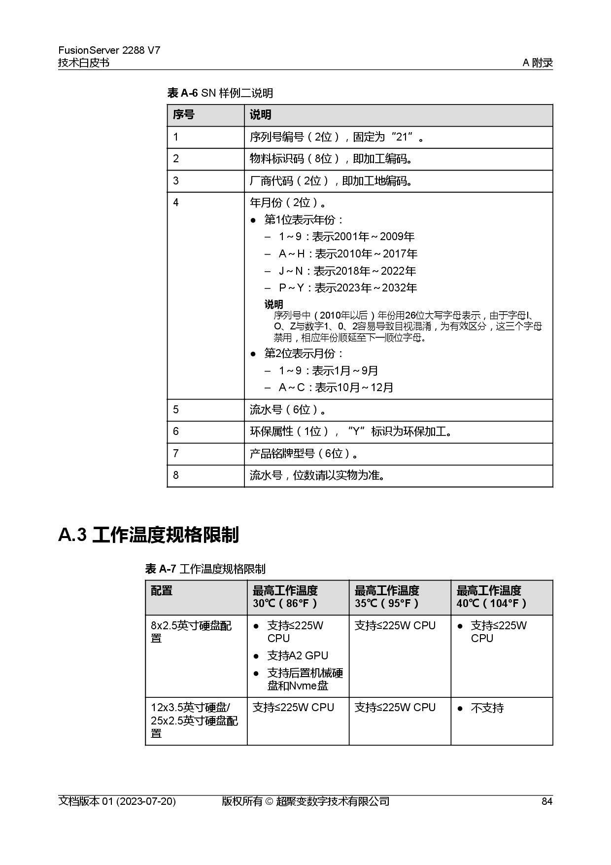 超聚变 FusionServer 2288 V7 机架式服务器技术白皮书PDF第91页