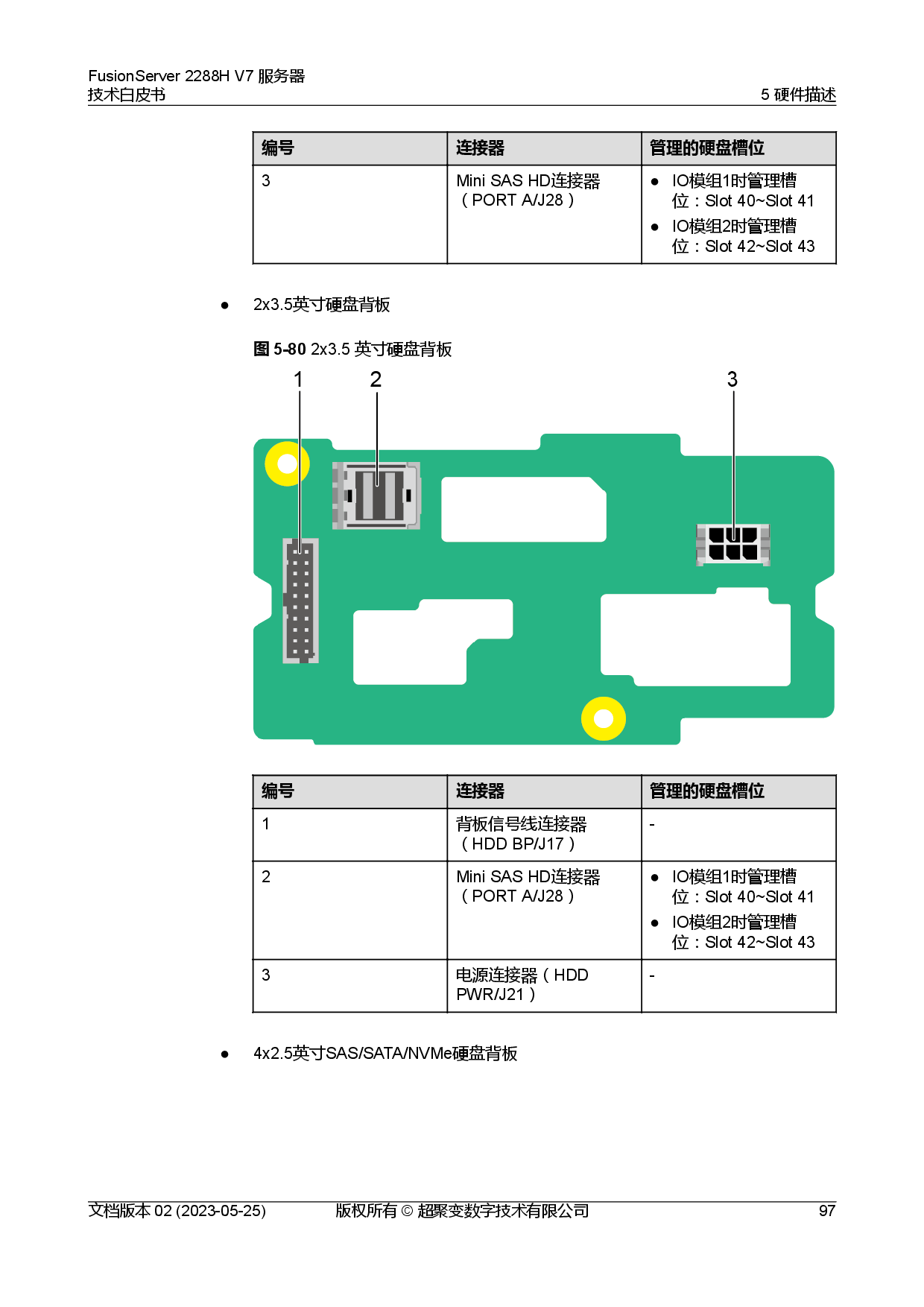 超聚变 FusionServer 2288H V7 机架式服务器技术白皮书PDF第104页