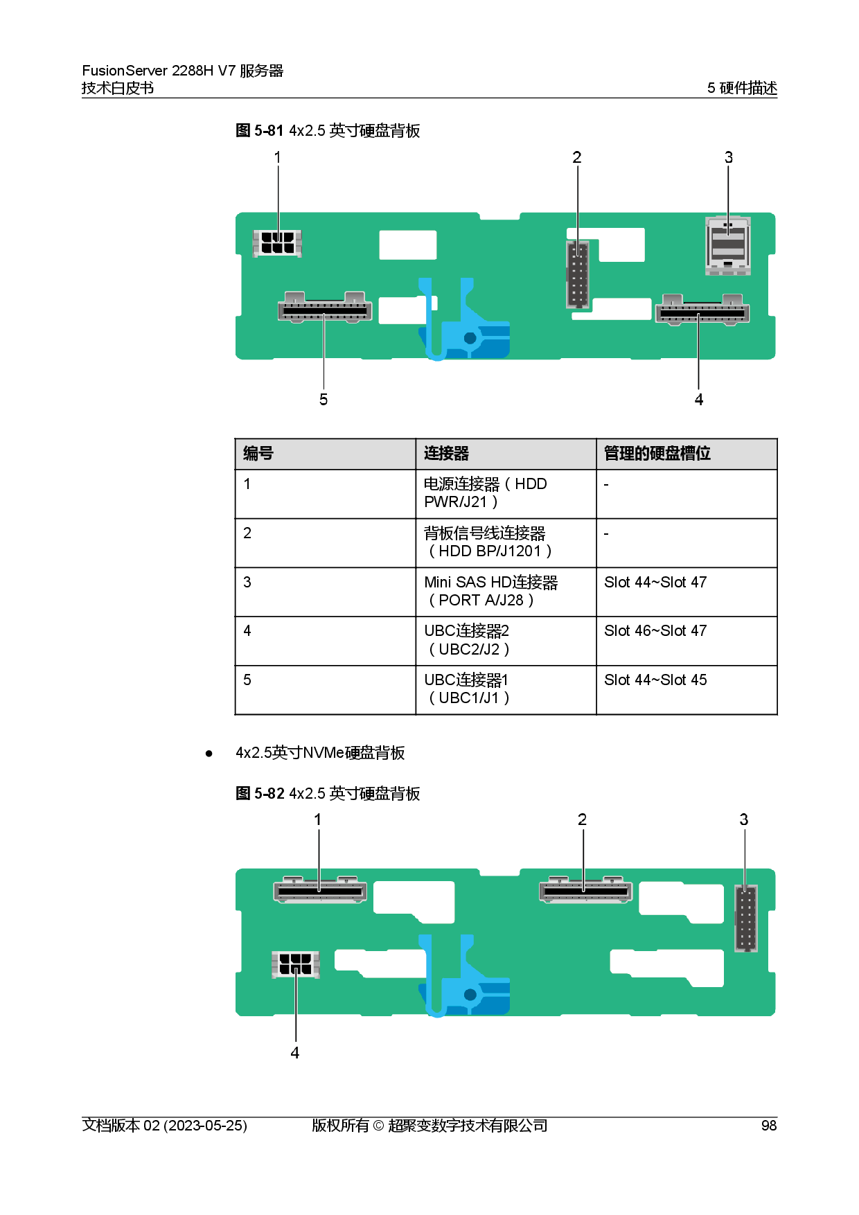 超聚变 FusionServer 2288H V7 机架式服务器技术白皮书PDF第105页