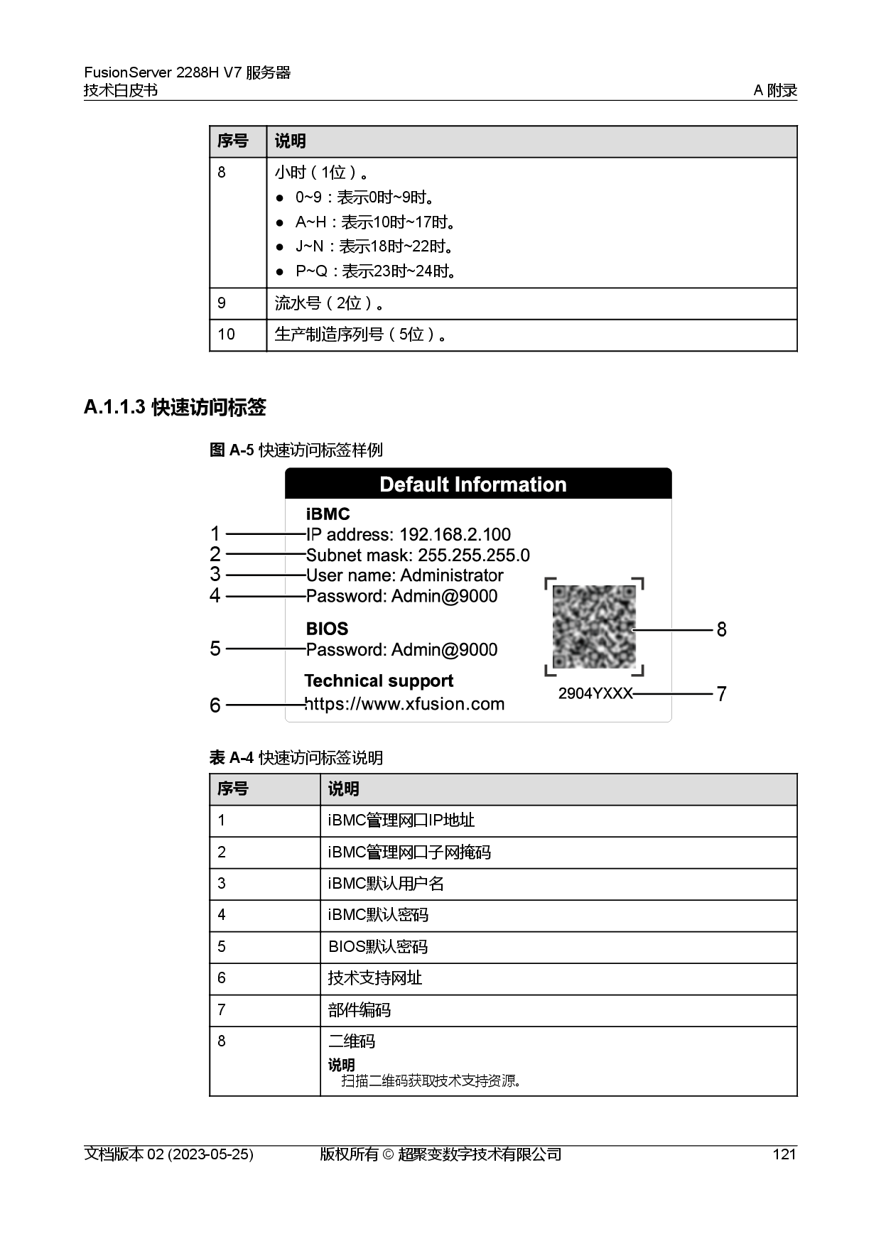 超聚变 FusionServer 2288H V7 机架式服务器技术白皮书PDF第128页