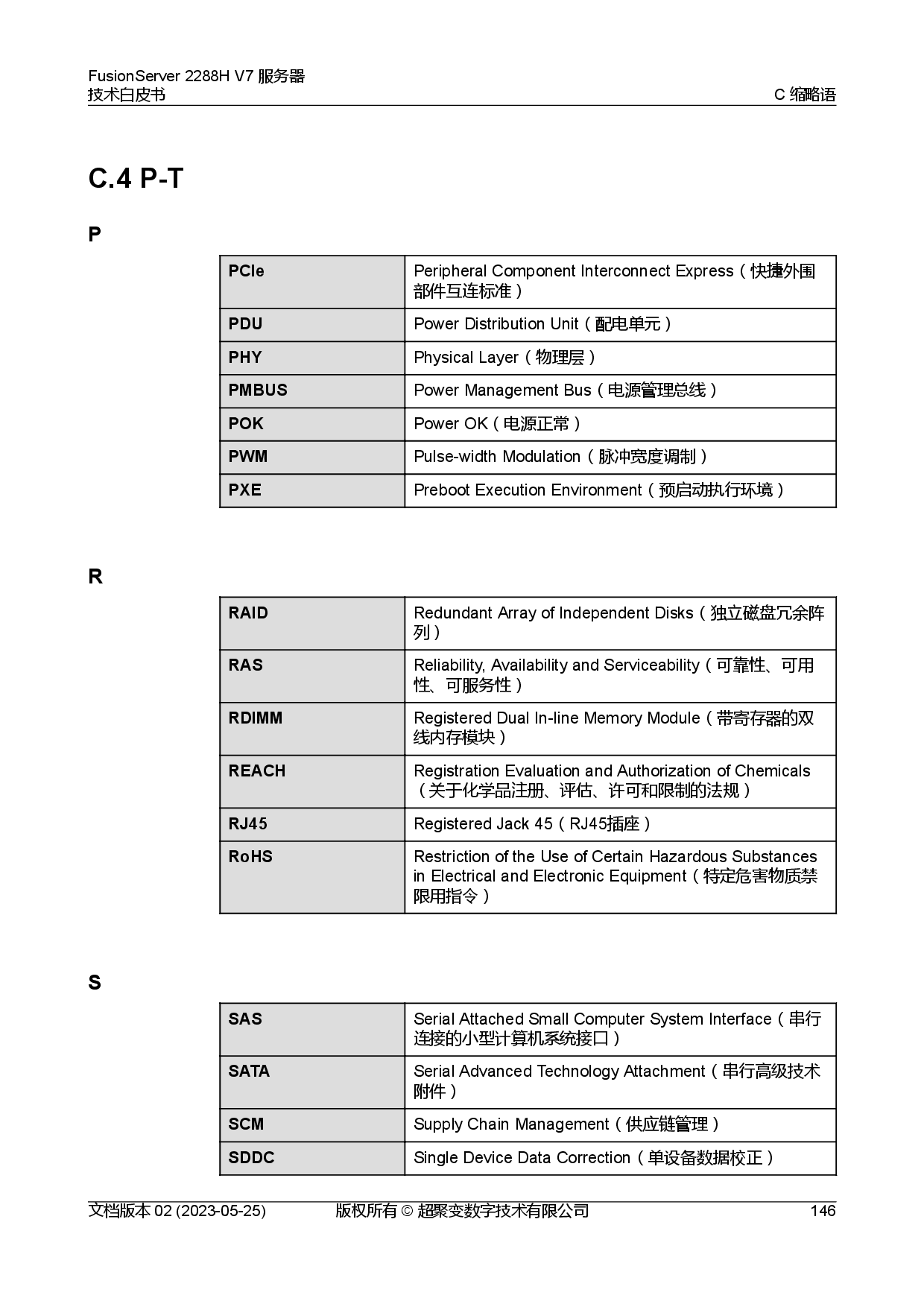 超聚变 FusionServer 2288H V7 机架式服务器技术白皮书PDF第153页