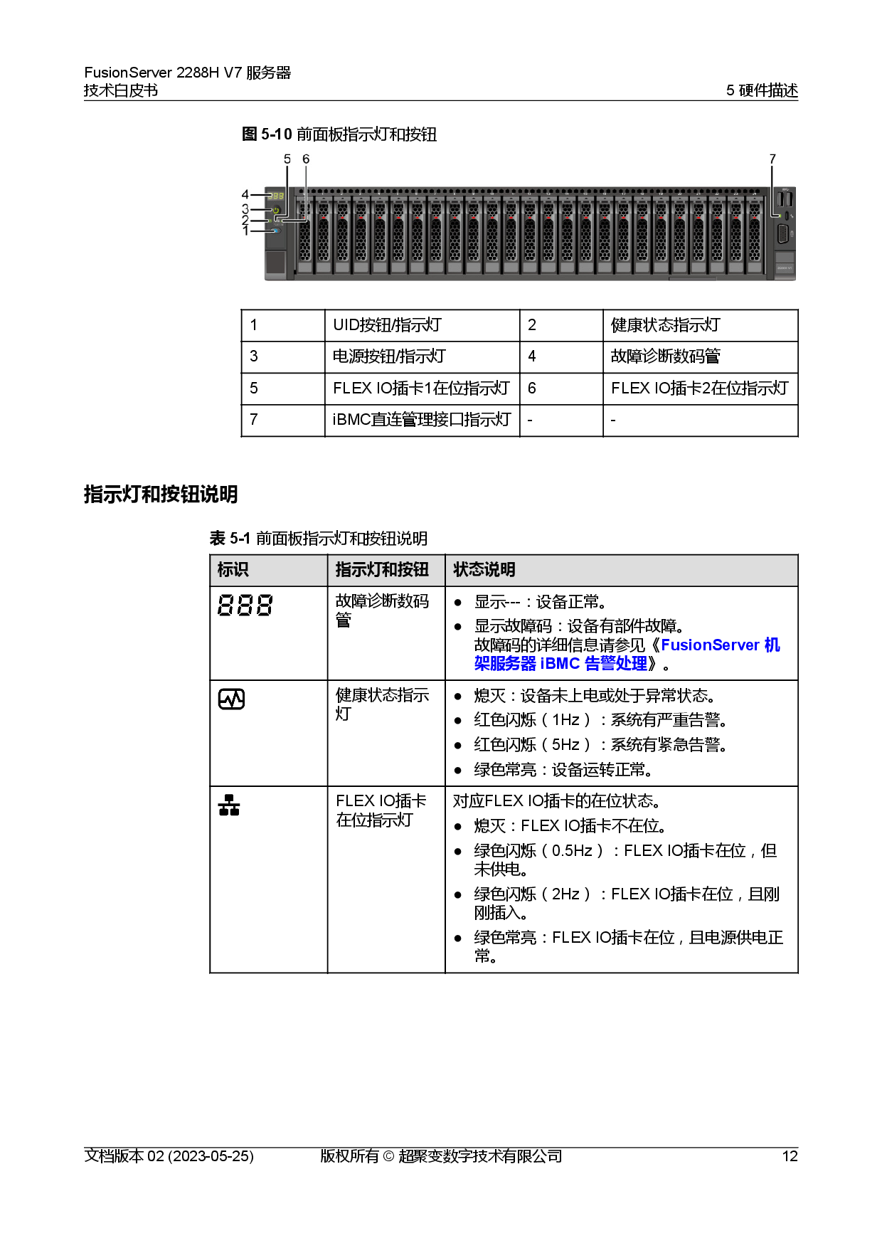 超聚变 FusionServer 2288H V7 机架式服务器技术白皮书PDF第19页