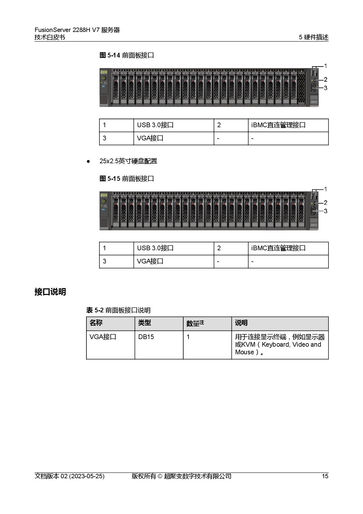 超聚变 FusionServer 2288H V7 机架式服务器技术白皮书PDF第22页