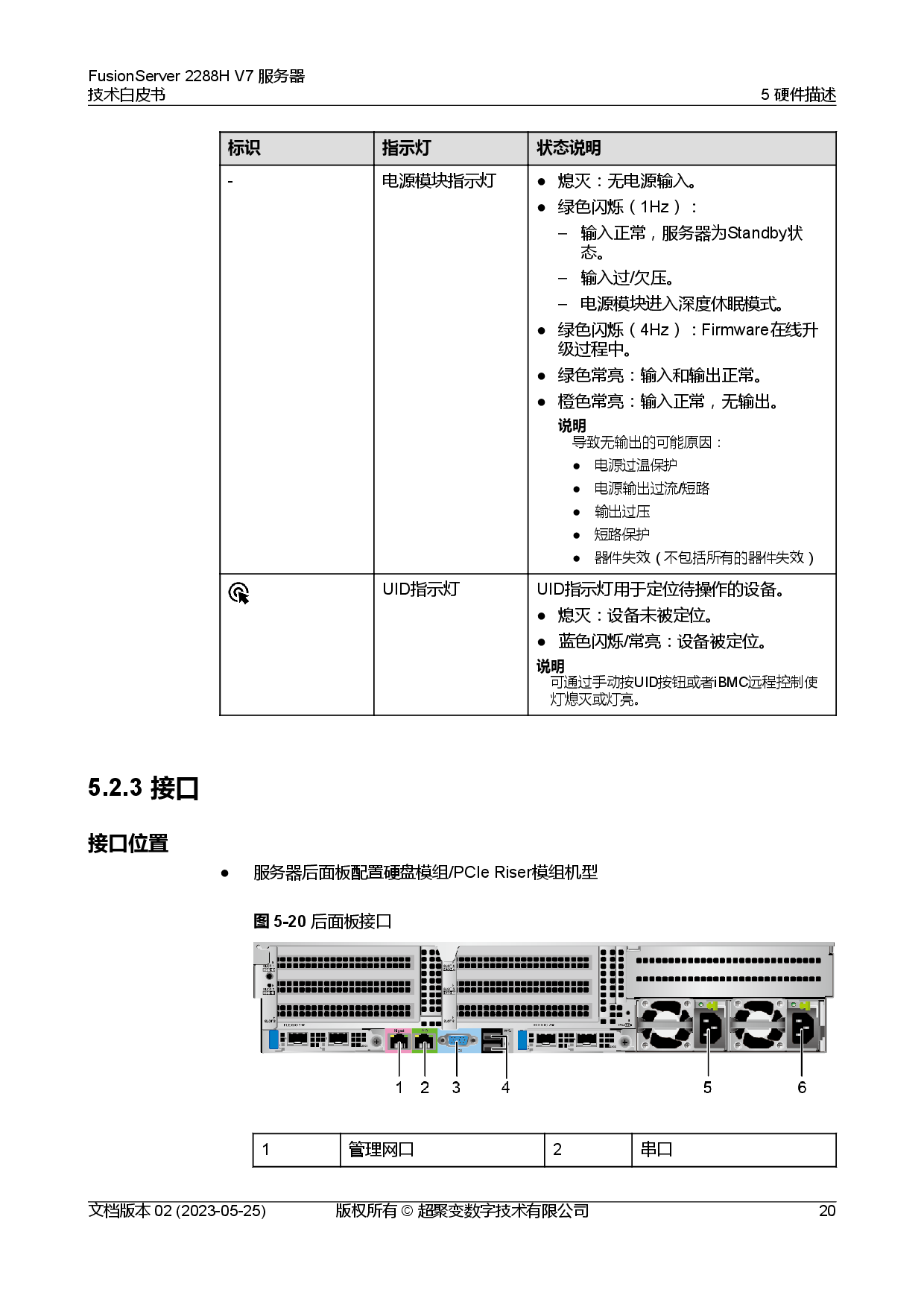超聚变 FusionServer 2288H V7 机架式服务器技术白皮书PDF第27页
