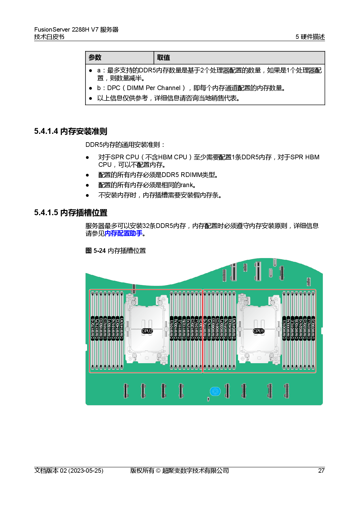超聚变 FusionServer 2288H V7 机架式服务器技术白皮书PDF第34页
