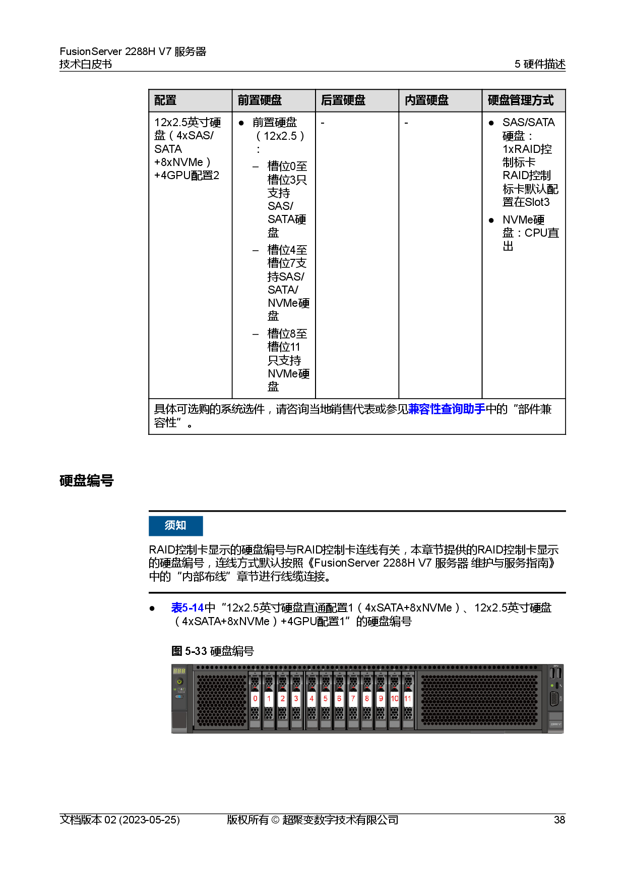 超聚变 FusionServer 2288H V7 机架式服务器技术白皮书PDF第45页