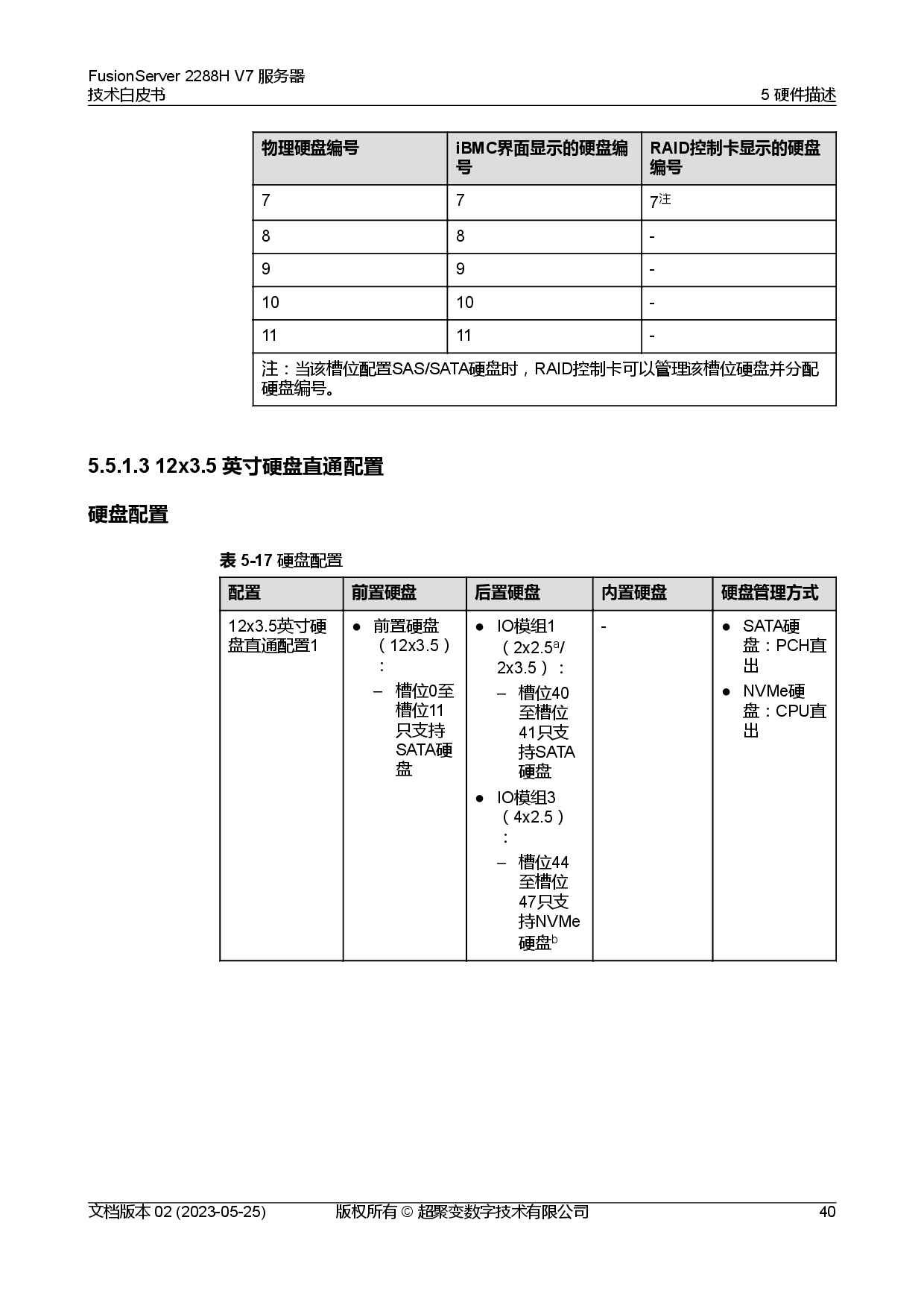 超聚变 FusionServer 2288H V7 机架式服务器技术白皮书PDF第47页