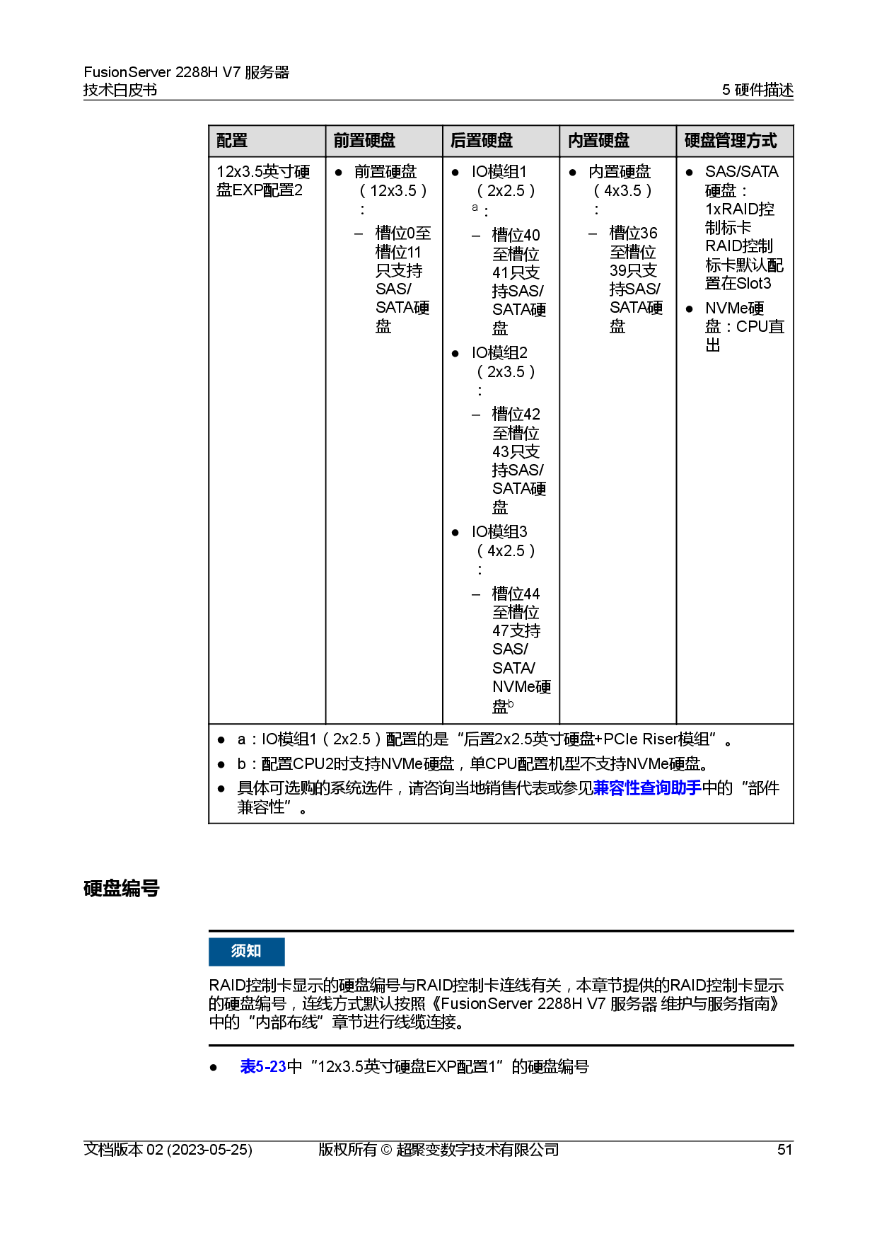 超聚变 FusionServer 2288H V7 机架式服务器技术白皮书PDF第58页
