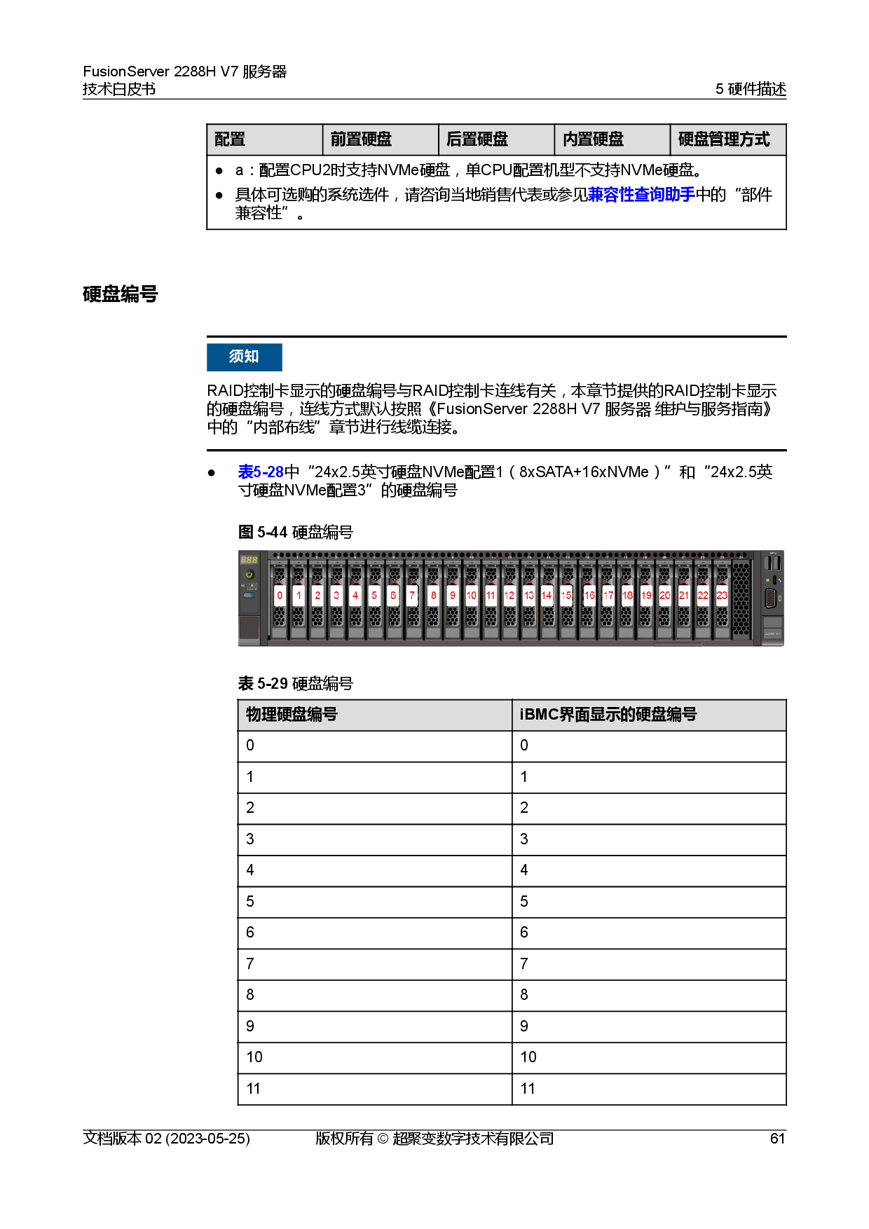 超聚变 FusionServer 2288H V7 机架式服务器技术白皮书PDF第68页