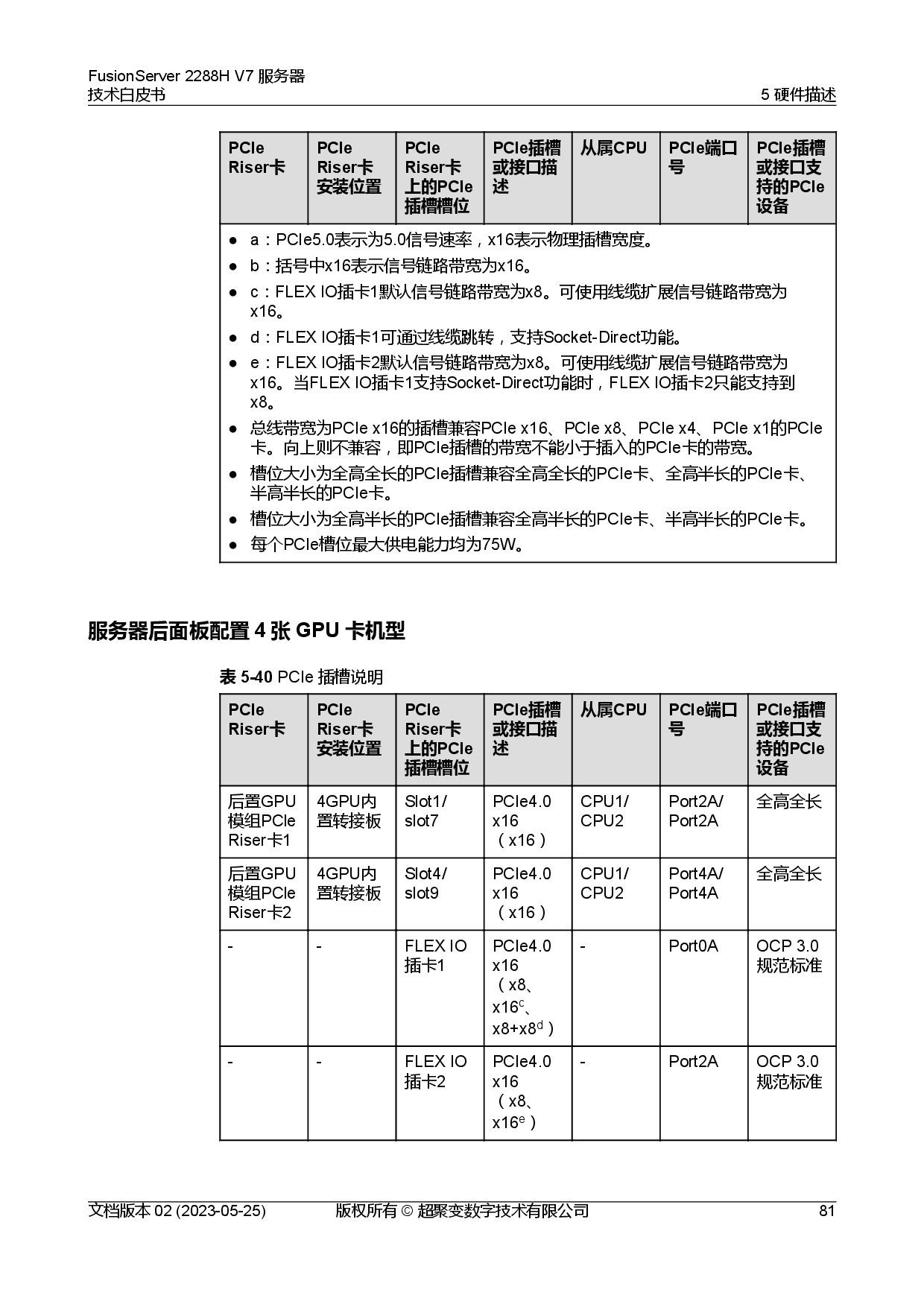 超聚变 FusionServer 2288H V7 机架式服务器技术白皮书PDF第88页