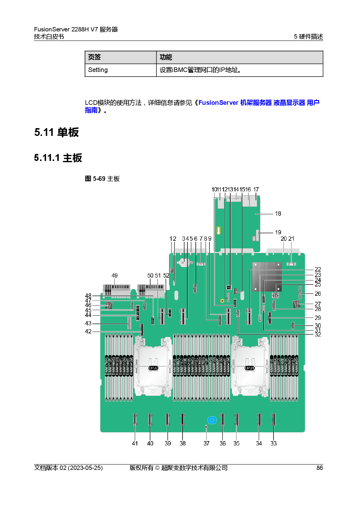 超聚变 FusionServer 2288H V7 机架式服务器技术白皮书PDF第93页
