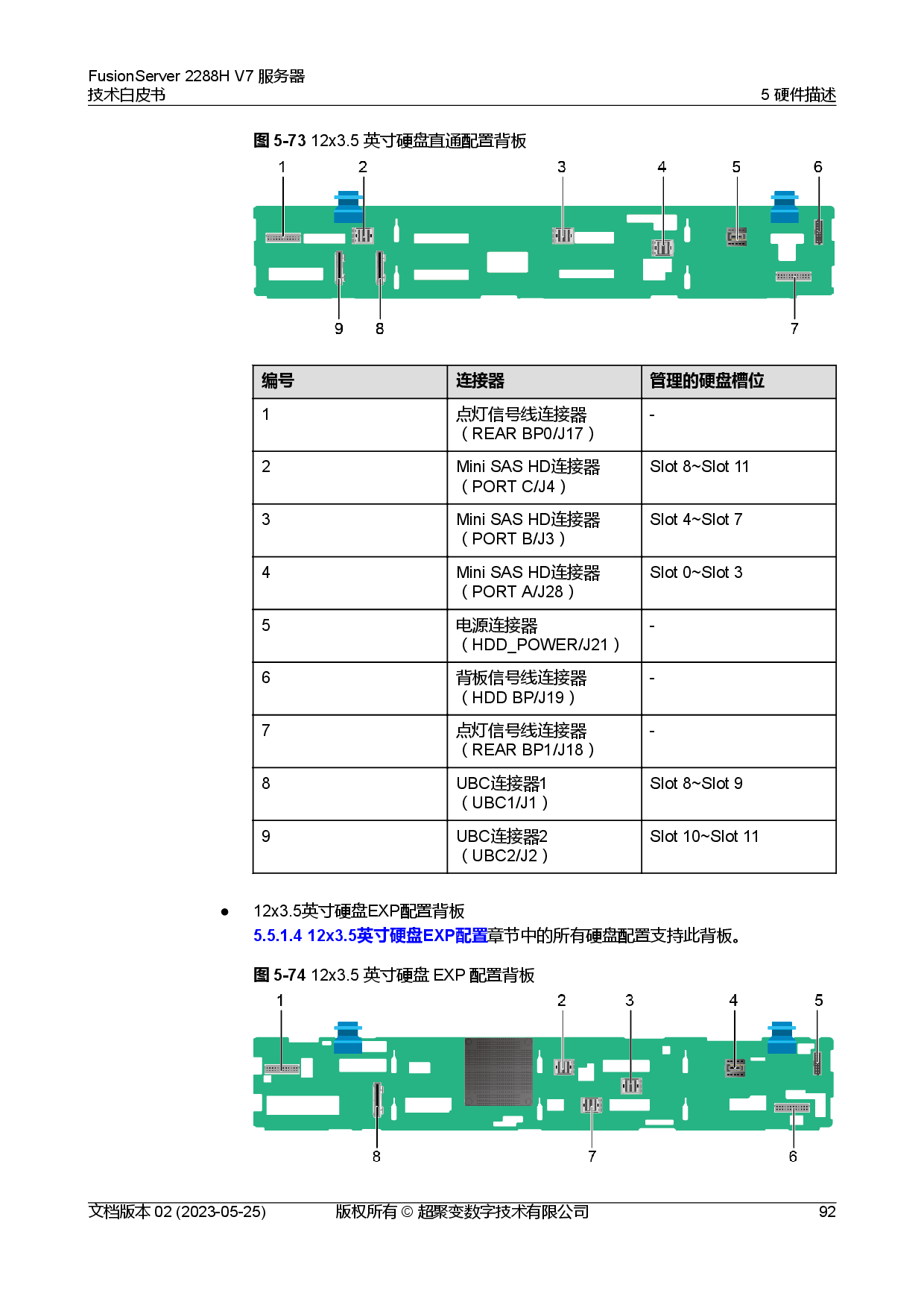 超聚变 FusionServer 2288H V7 机架式服务器技术白皮书PDF第99页