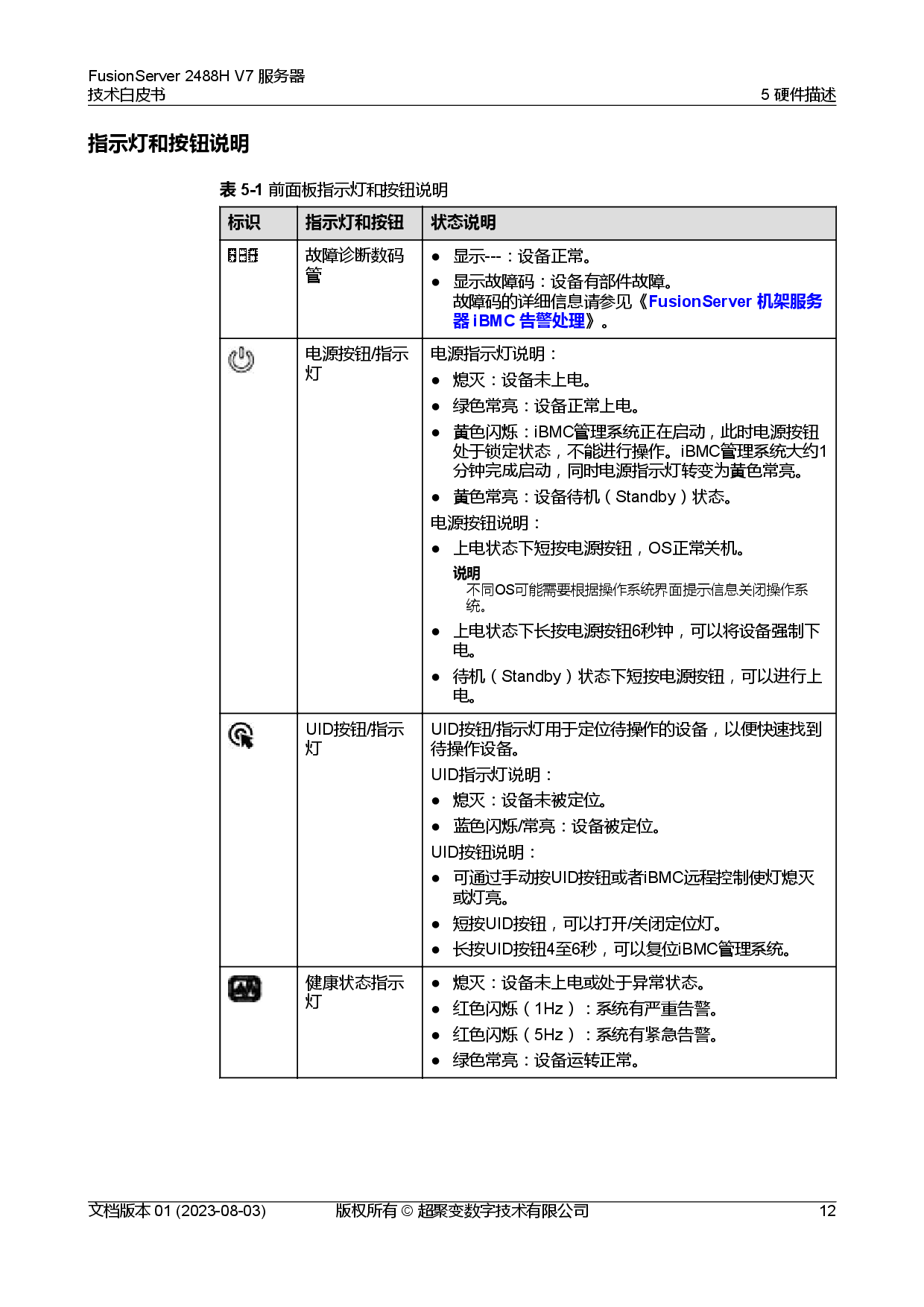 超聚变 FusionServer 2488H V7 机架式服务器技术白皮书PDF第19页