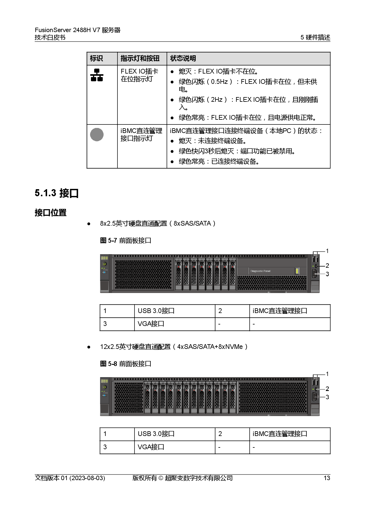 超聚变 FusionServer 2488H V7 机架式服务器技术白皮书PDF第20页