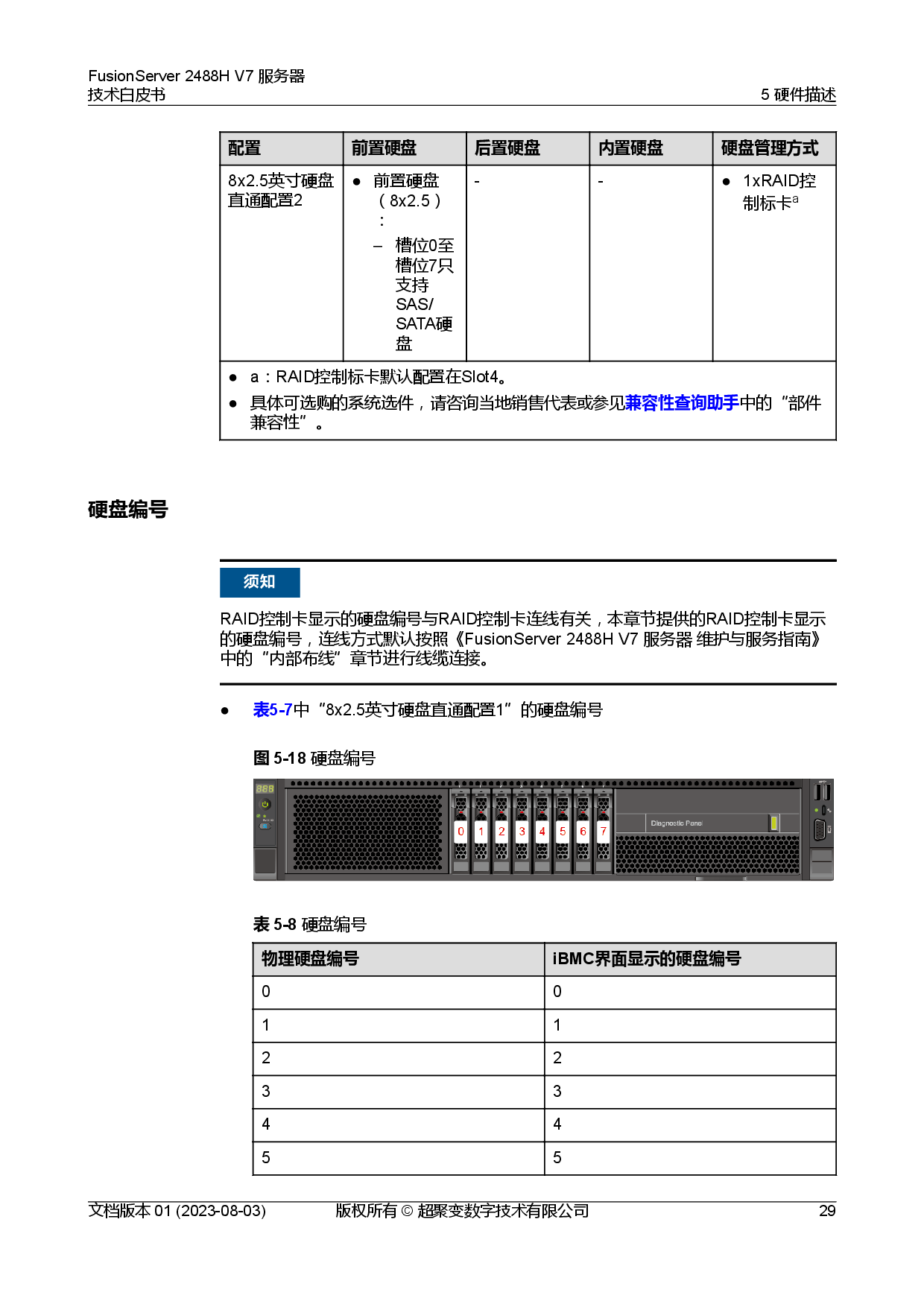超聚变 FusionServer 2488H V7 机架式服务器技术白皮书PDF第36页