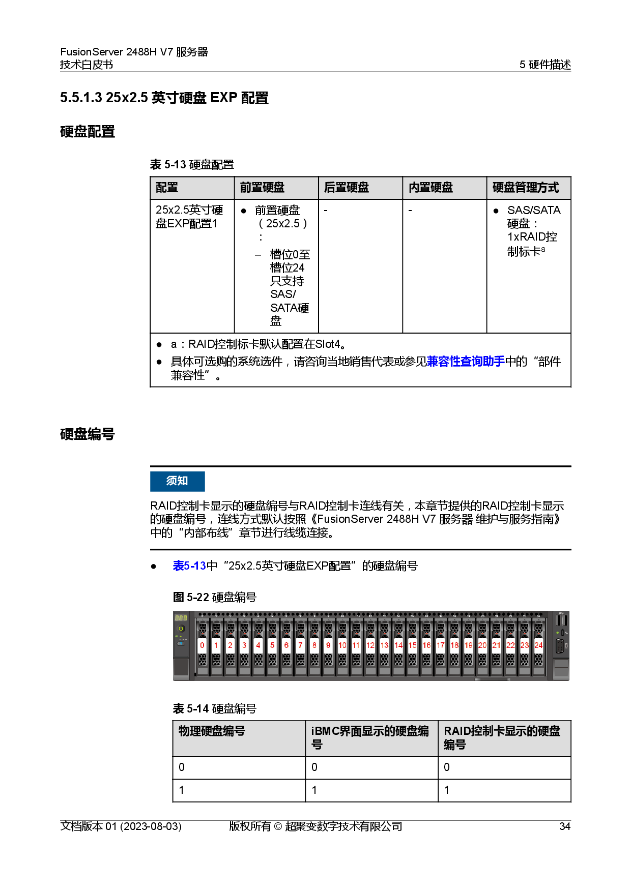 超聚变 FusionServer 2488H V7 机架式服务器技术白皮书PDF第41页
