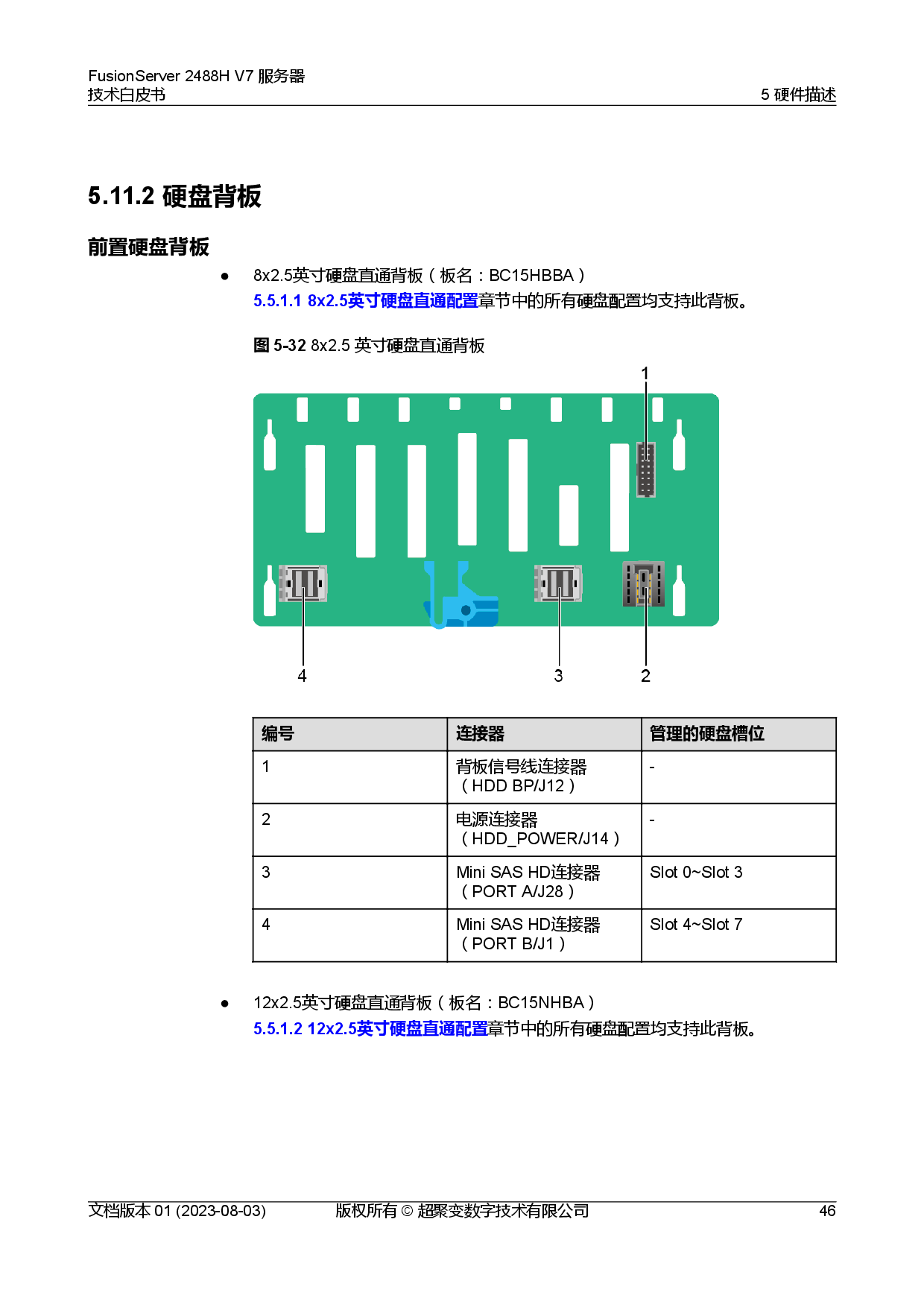 超聚变 FusionServer 2488H V7 机架式服务器技术白皮书PDF第53页