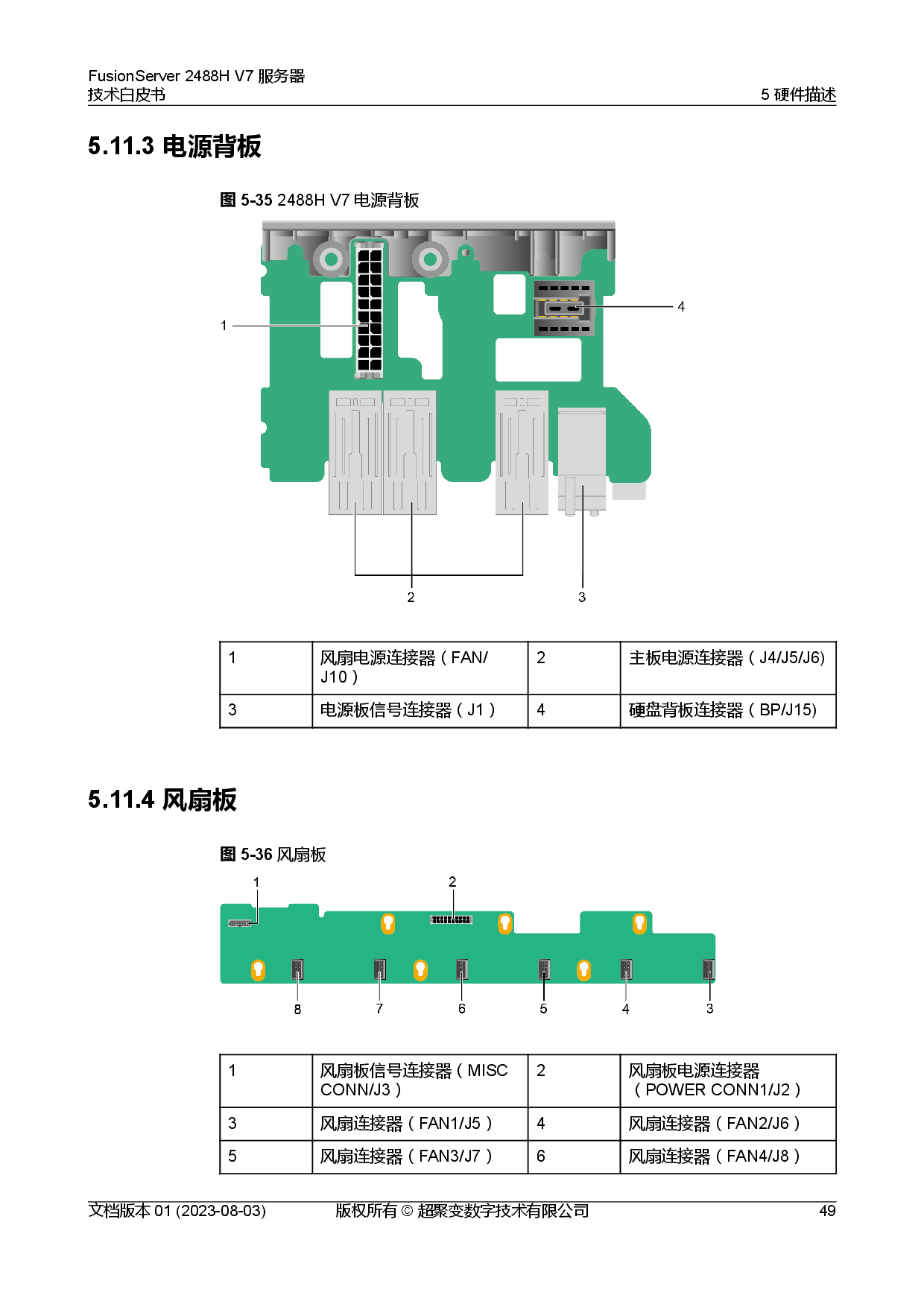 超聚变 FusionServer 2488H V7 机架式服务器技术白皮书PDF第56页
