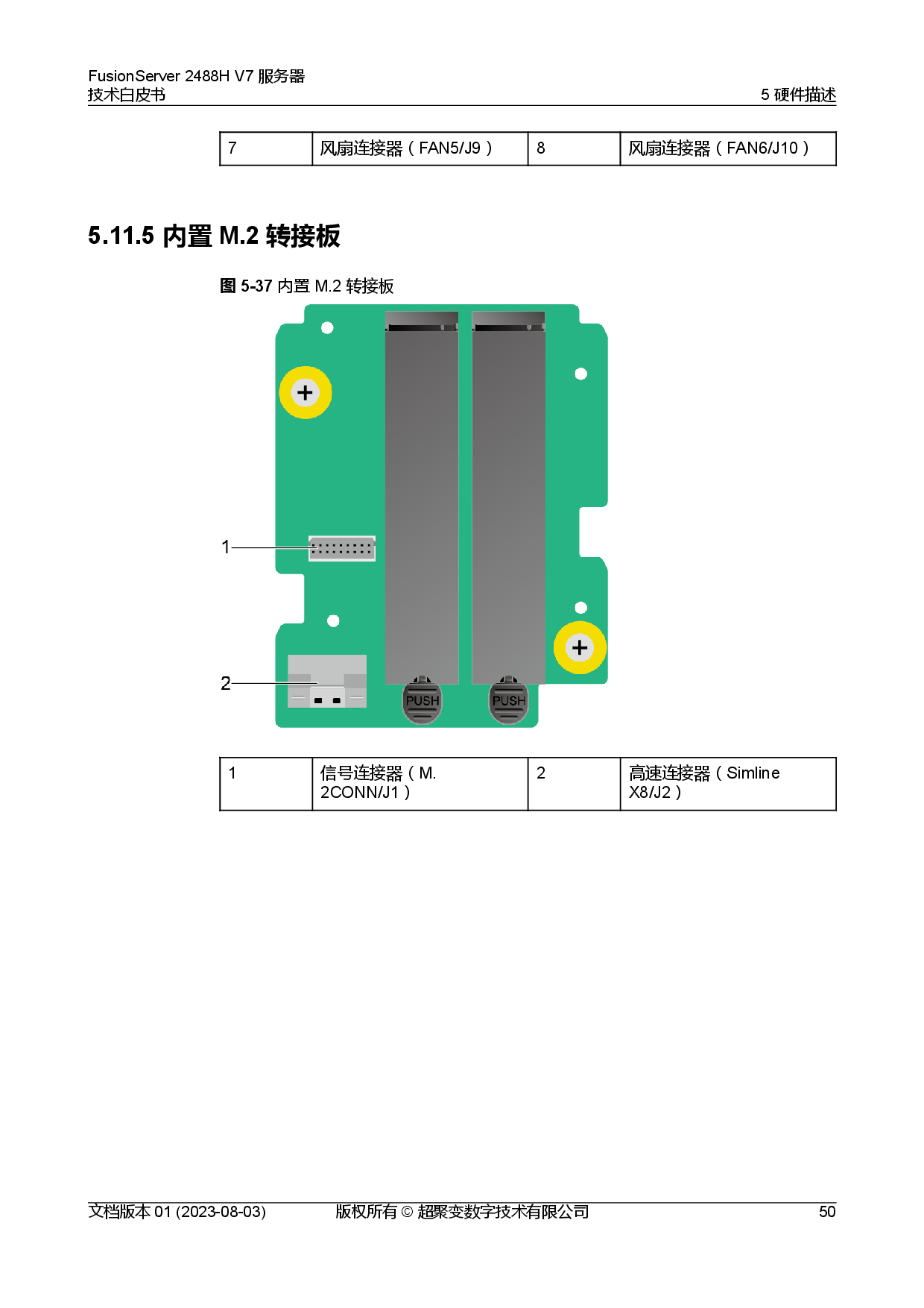 超聚变 FusionServer 2488H V7 机架式服务器技术白皮书PDF第57页