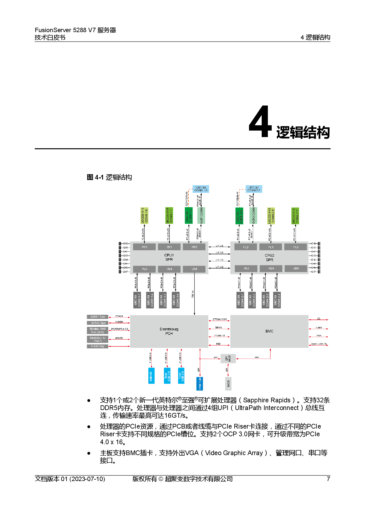 超聚变 FusionServer 5288 V7 机架式服务器技术白皮书PDF第14页