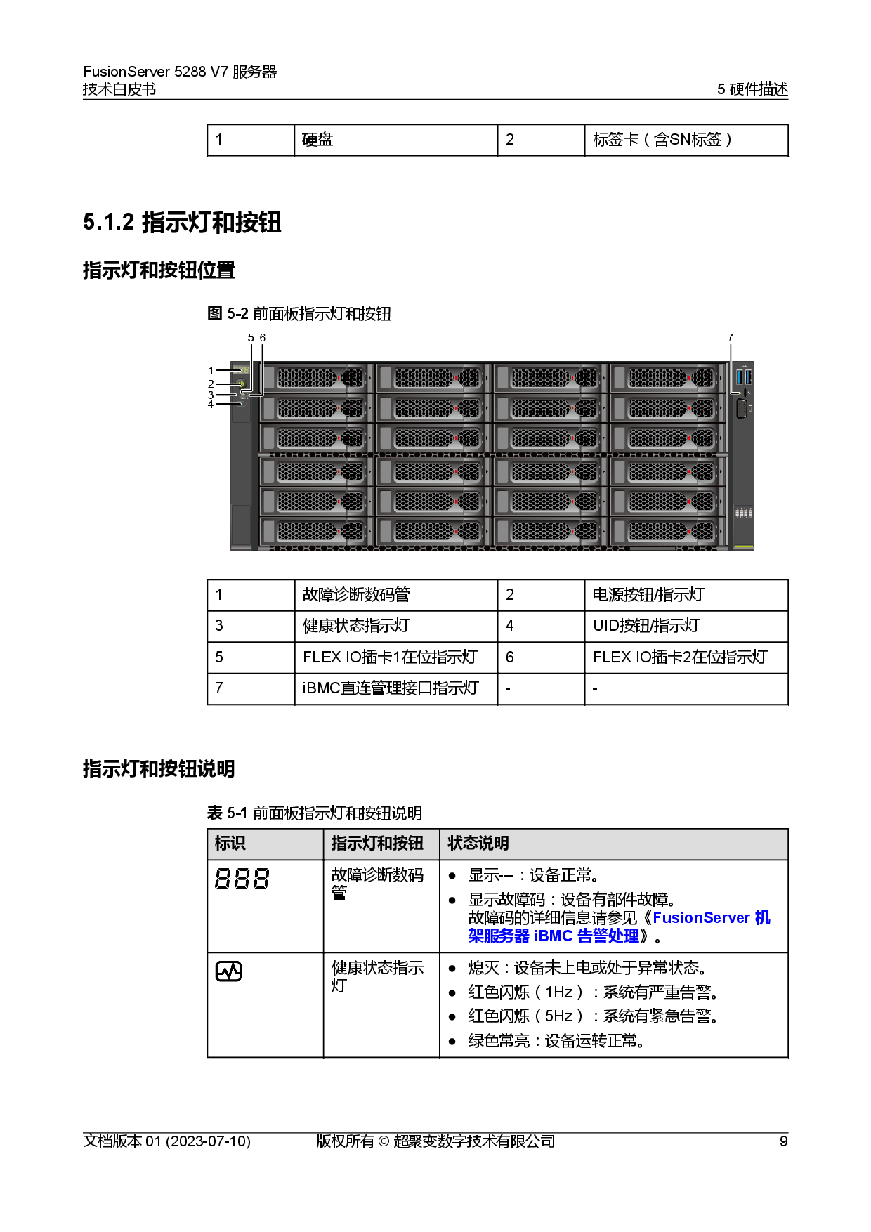 超聚变 FusionServer 5288 V7 机架式服务器技术白皮书PDF第16页