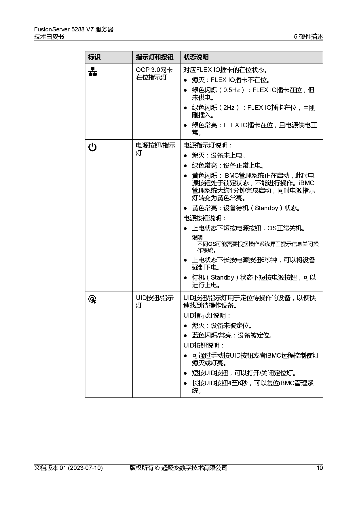 超聚变 FusionServer 5288 V7 机架式服务器技术白皮书PDF第17页