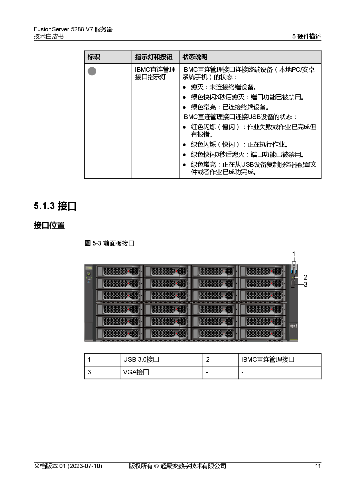 超聚变 FusionServer 5288 V7 机架式服务器技术白皮书PDF第18页