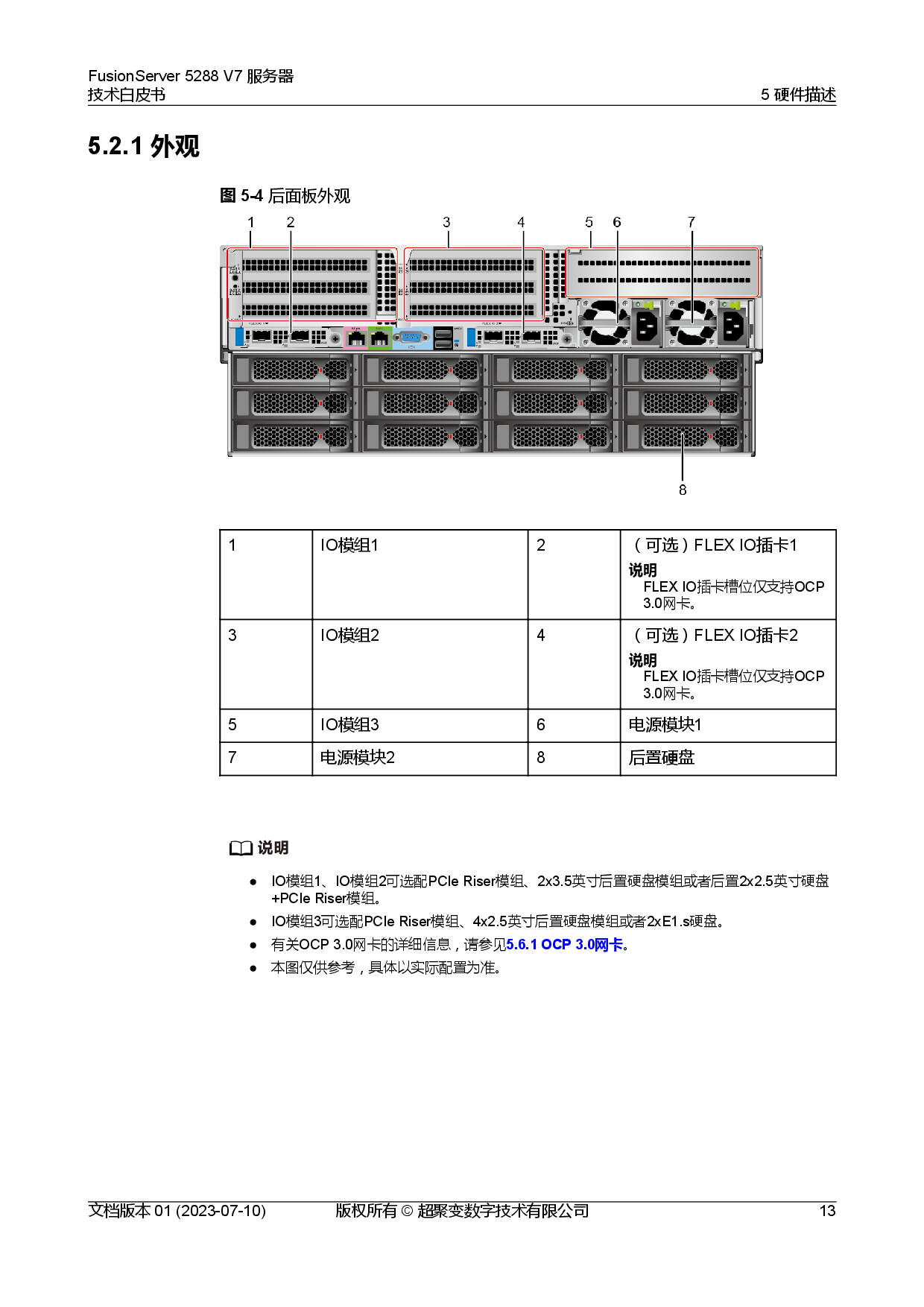 超聚变 FusionServer 5288 V7 机架式服务器技术白皮书PDF第20页