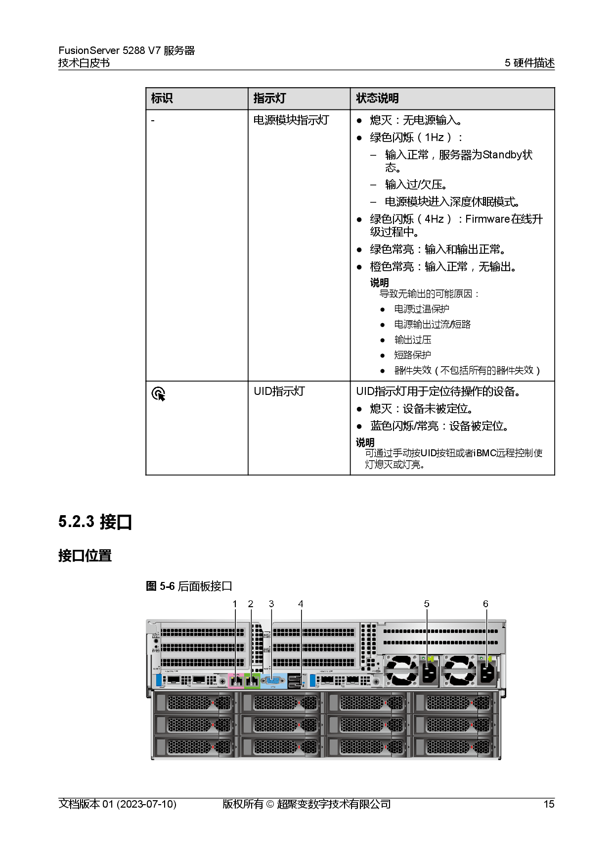 超聚变 FusionServer 5288 V7 机架式服务器技术白皮书PDF第22页
