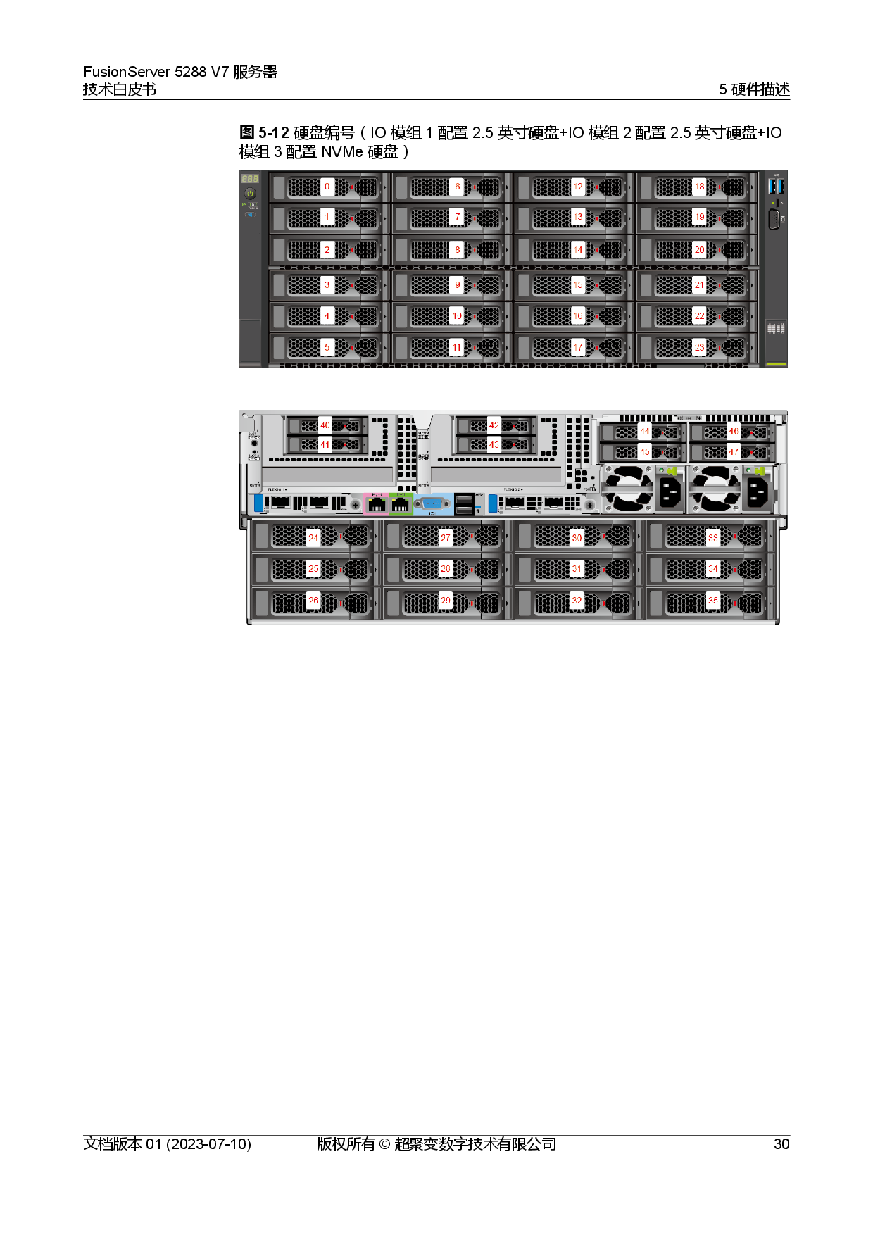 超聚变 FusionServer 5288 V7 机架式服务器技术白皮书PDF第37页