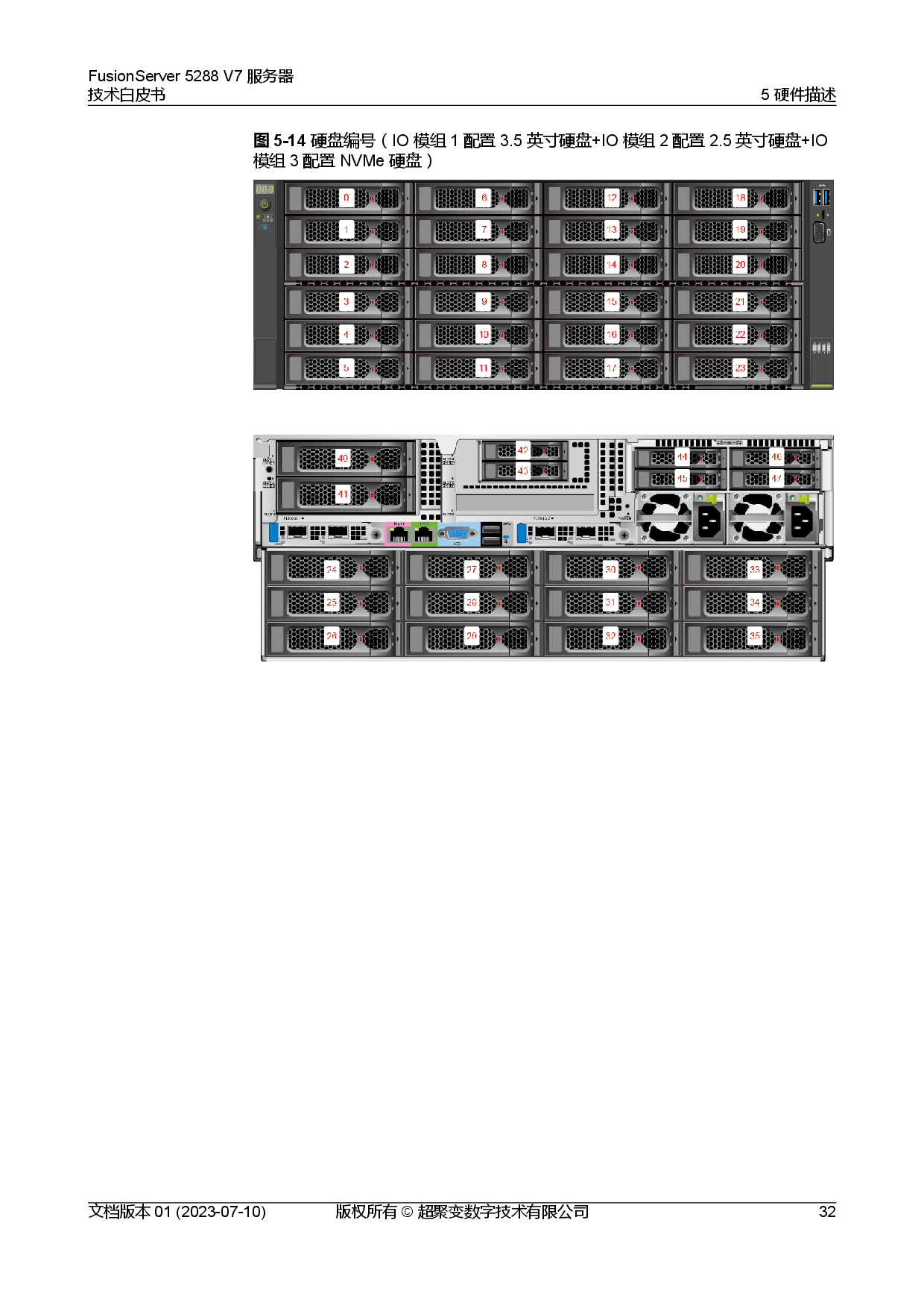 超聚变 FusionServer 5288 V7 机架式服务器技术白皮书PDF第39页