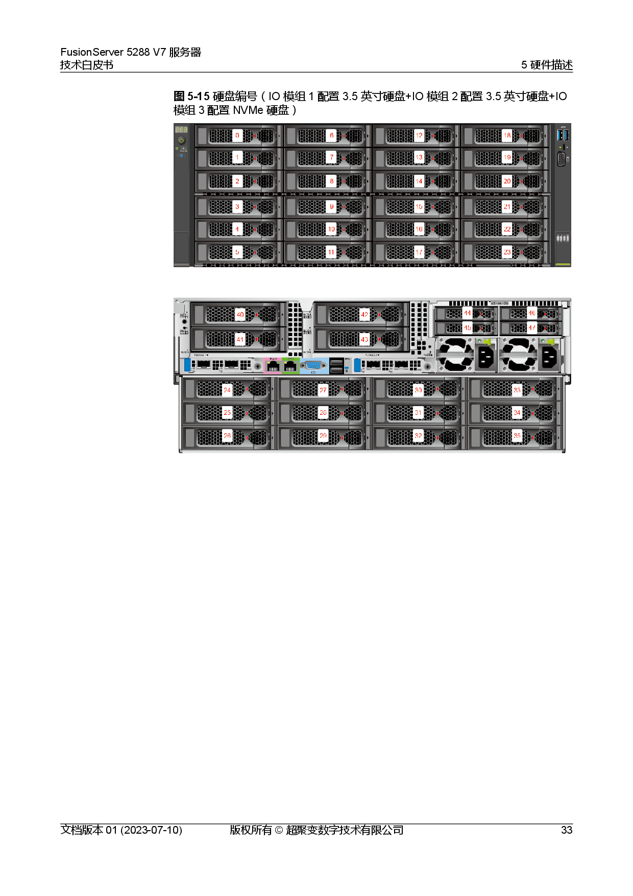 超聚变 FusionServer 5288 V7 机架式服务器技术白皮书PDF第40页