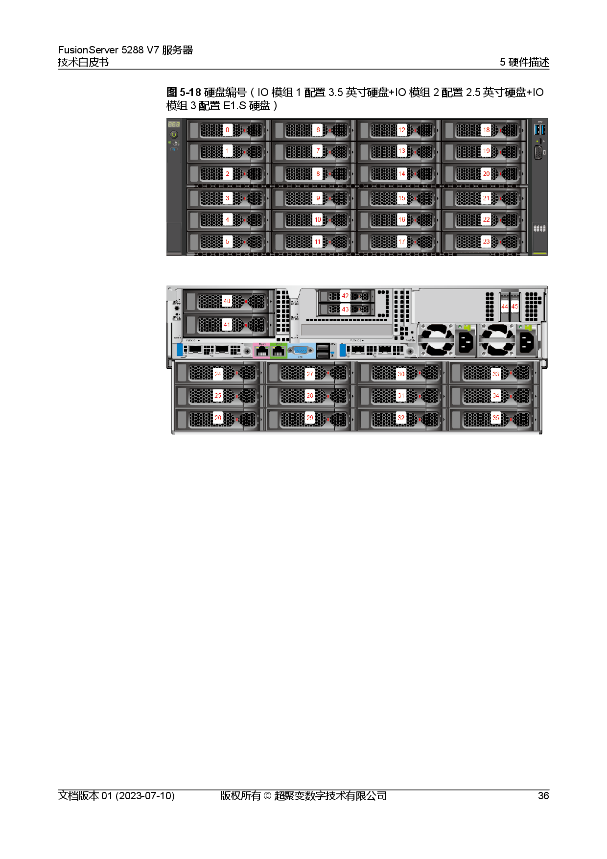 超聚变 FusionServer 5288 V7 机架式服务器技术白皮书PDF第43页