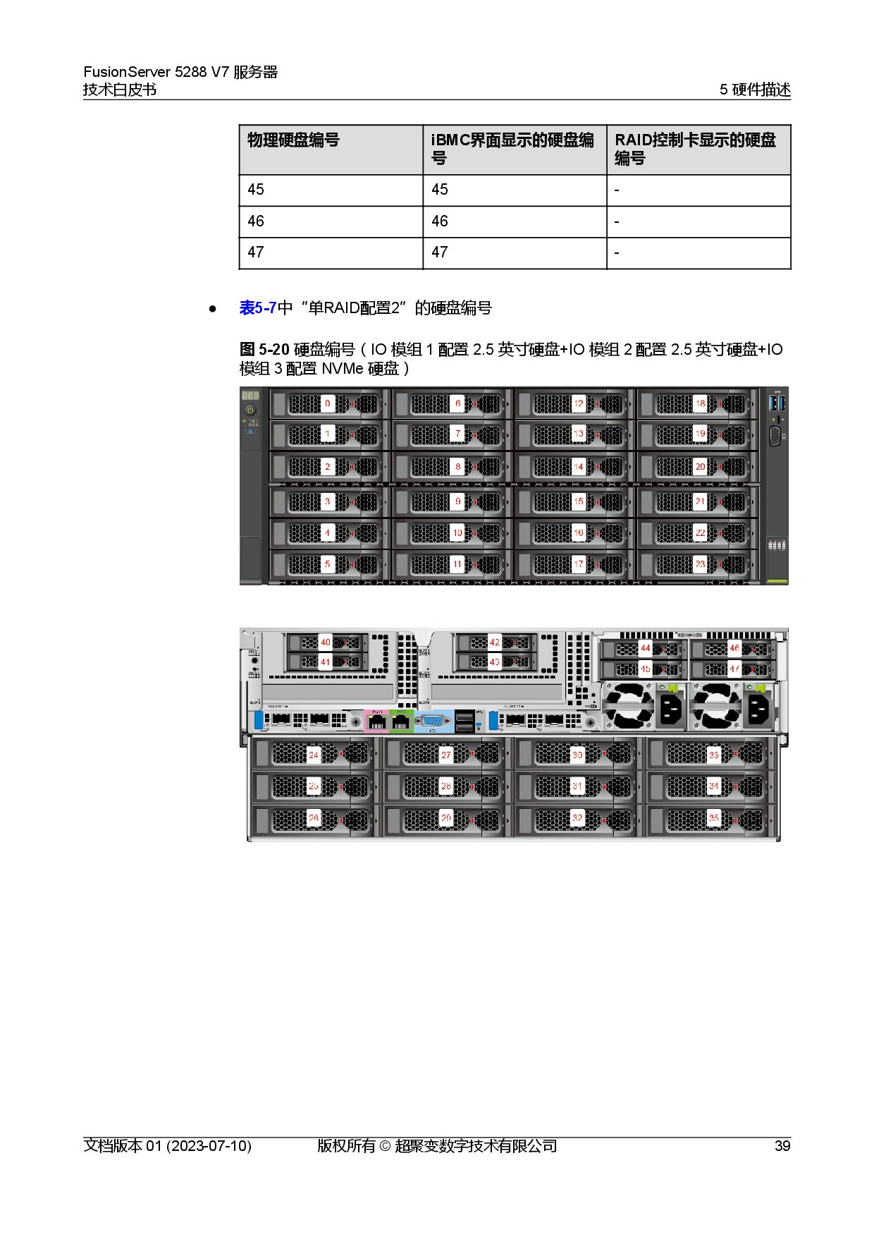超聚变 FusionServer 5288 V7 机架式服务器技术白皮书PDF第46页