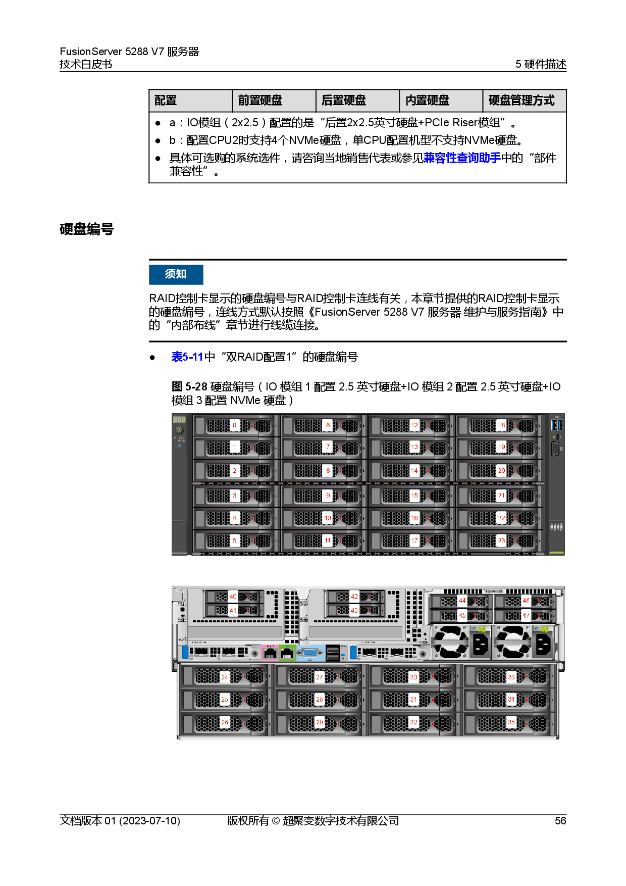 超聚变 FusionServer 5288 V7 机架式服务器技术白皮书PDF第63页