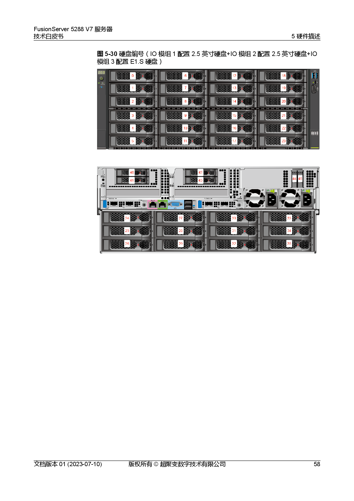 超聚变 FusionServer 5288 V7 机架式服务器技术白皮书PDF第65页