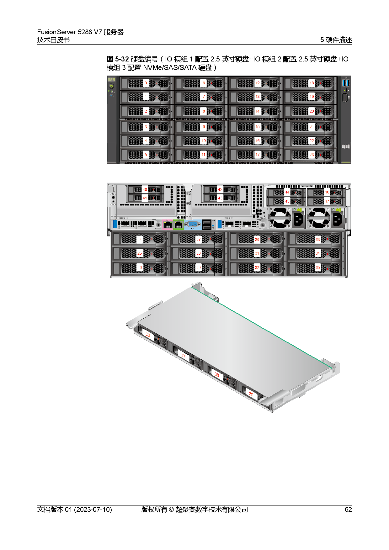 超聚变 FusionServer 5288 V7 机架式服务器技术白皮书PDF第69页