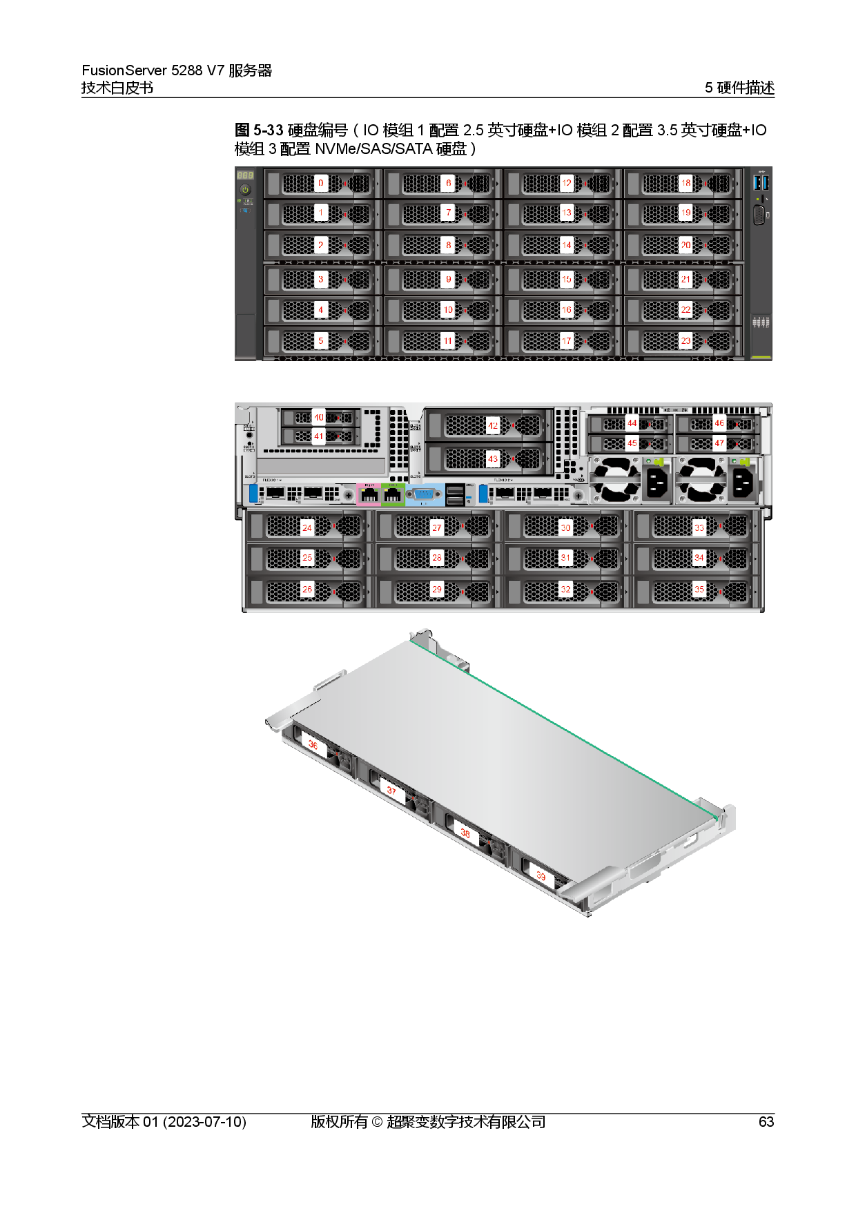 超聚变 FusionServer 5288 V7 机架式服务器技术白皮书PDF第70页