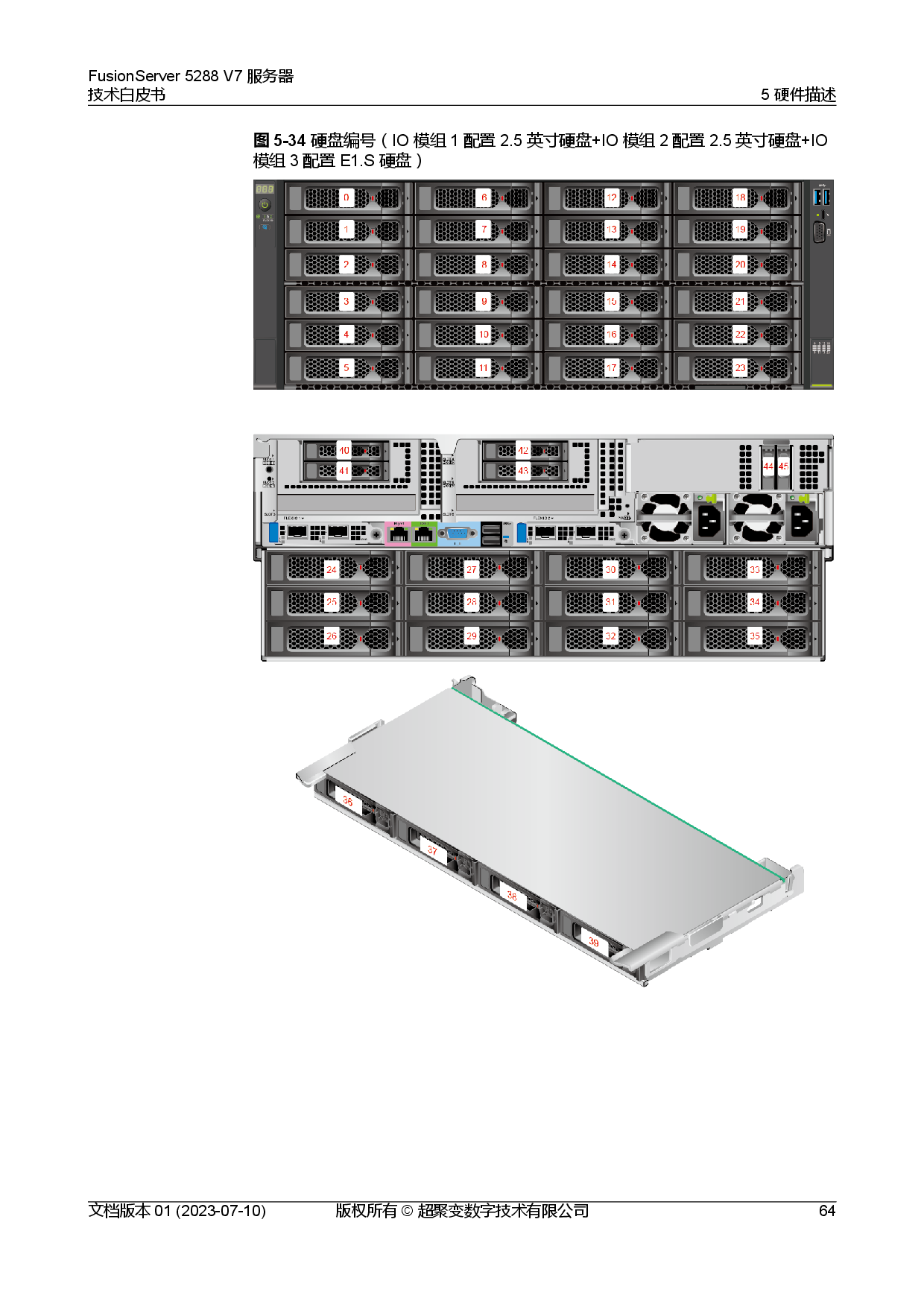 超聚变 FusionServer 5288 V7 机架式服务器技术白皮书PDF第71页