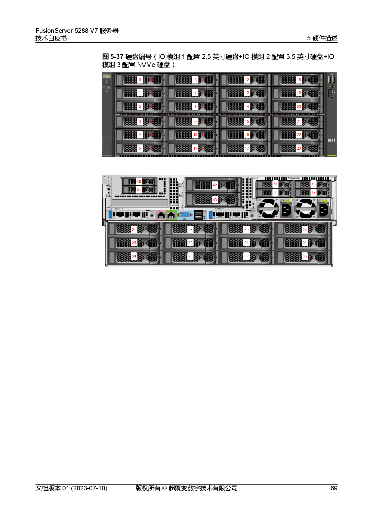 超聚变 FusionServer 5288 V7 机架式服务器技术白皮书PDF第76页
