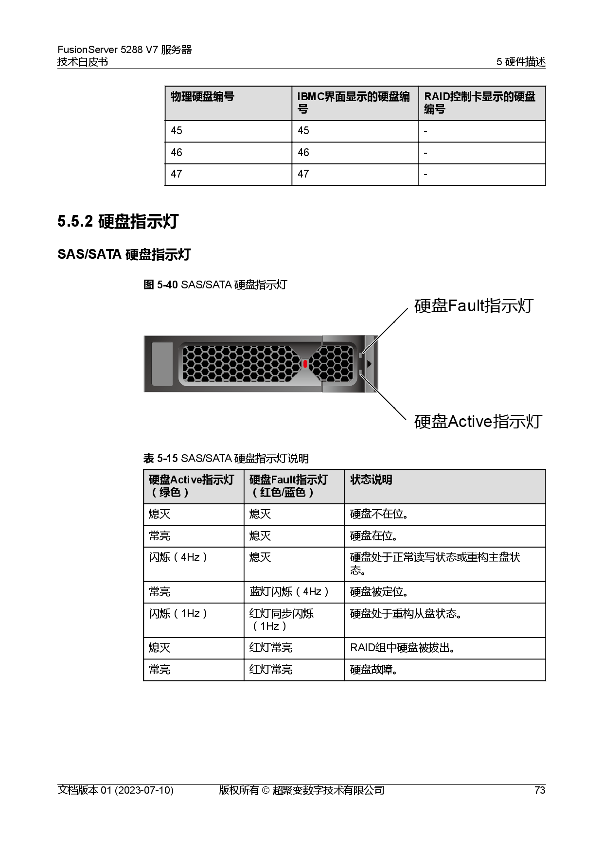 超聚变 FusionServer 5288 V7 机架式服务器技术白皮书PDF第80页