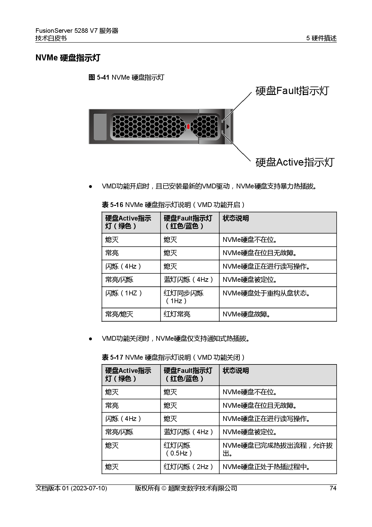超聚变 FusionServer 5288 V7 机架式服务器技术白皮书PDF第81页
