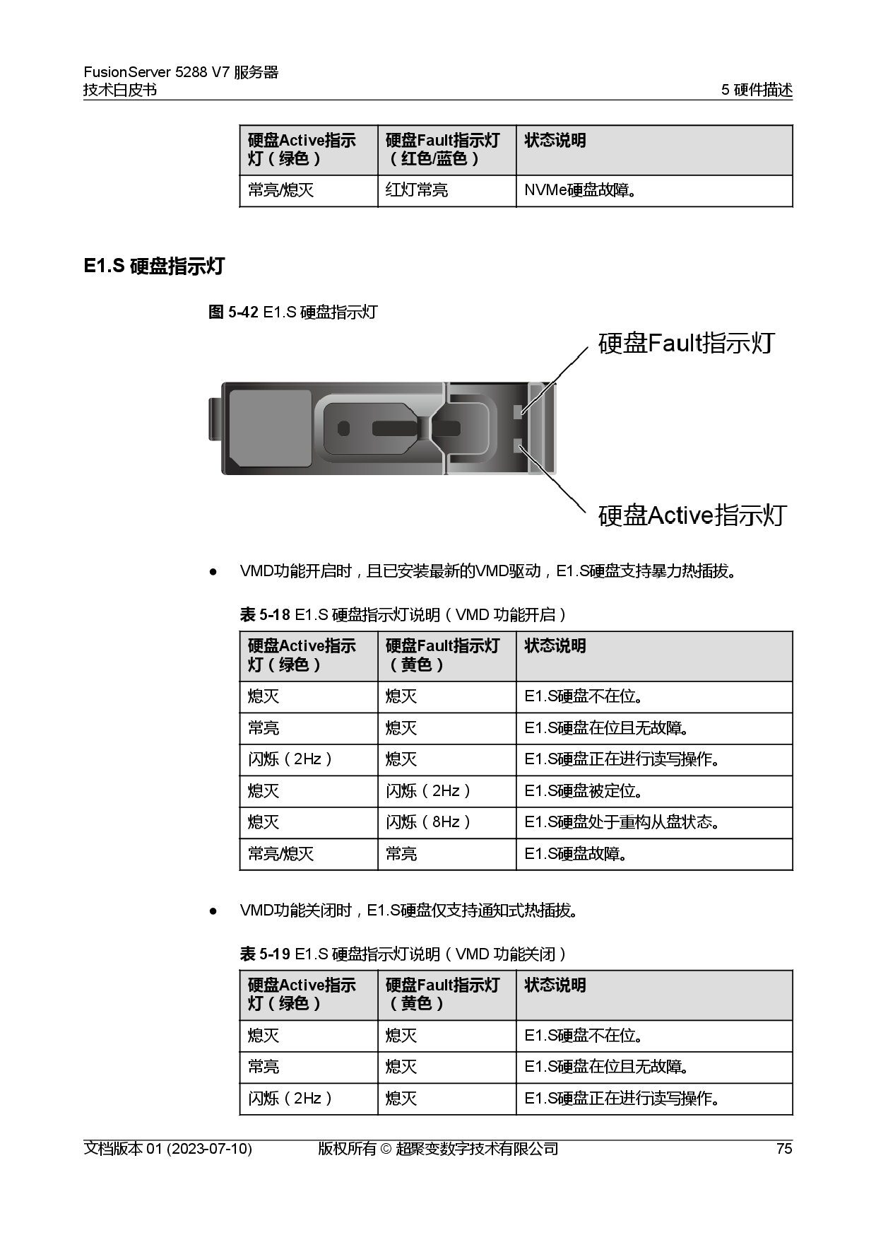 超聚变 FusionServer 5288 V7 机架式服务器技术白皮书PDF第82页