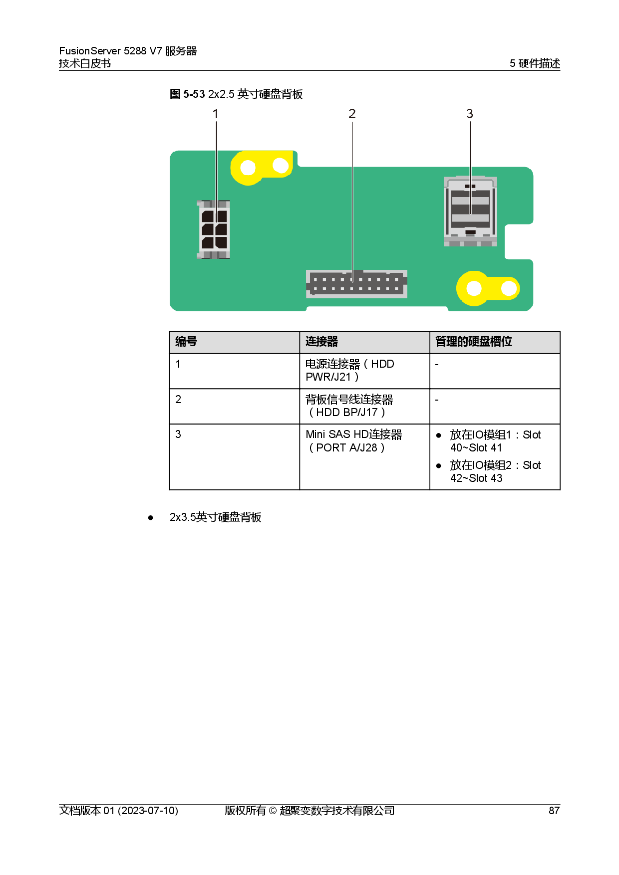 超聚变 FusionServer 5288 V7 机架式服务器技术白皮书PDF第94页