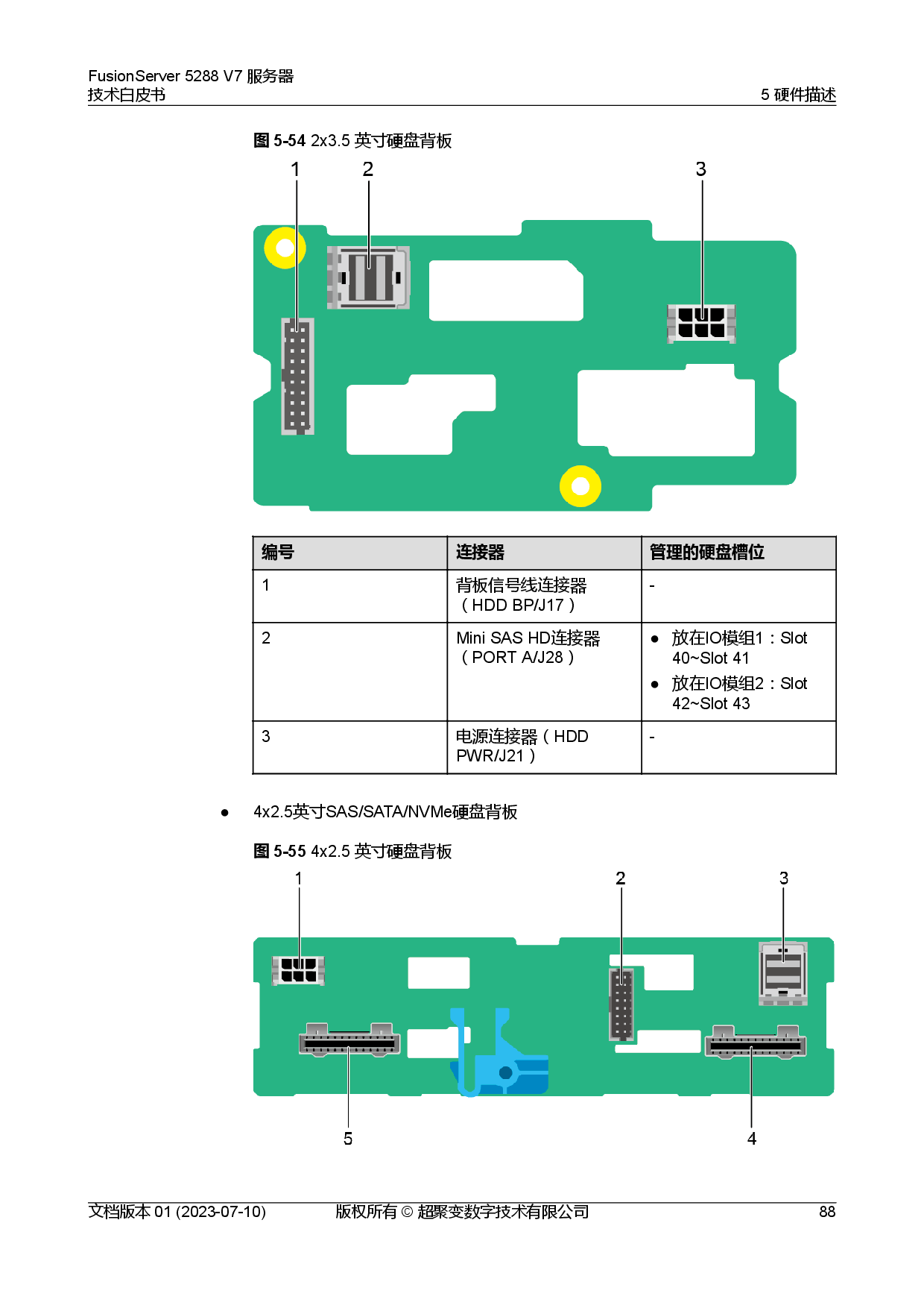 超聚变 FusionServer 5288 V7 机架式服务器技术白皮书PDF第95页
