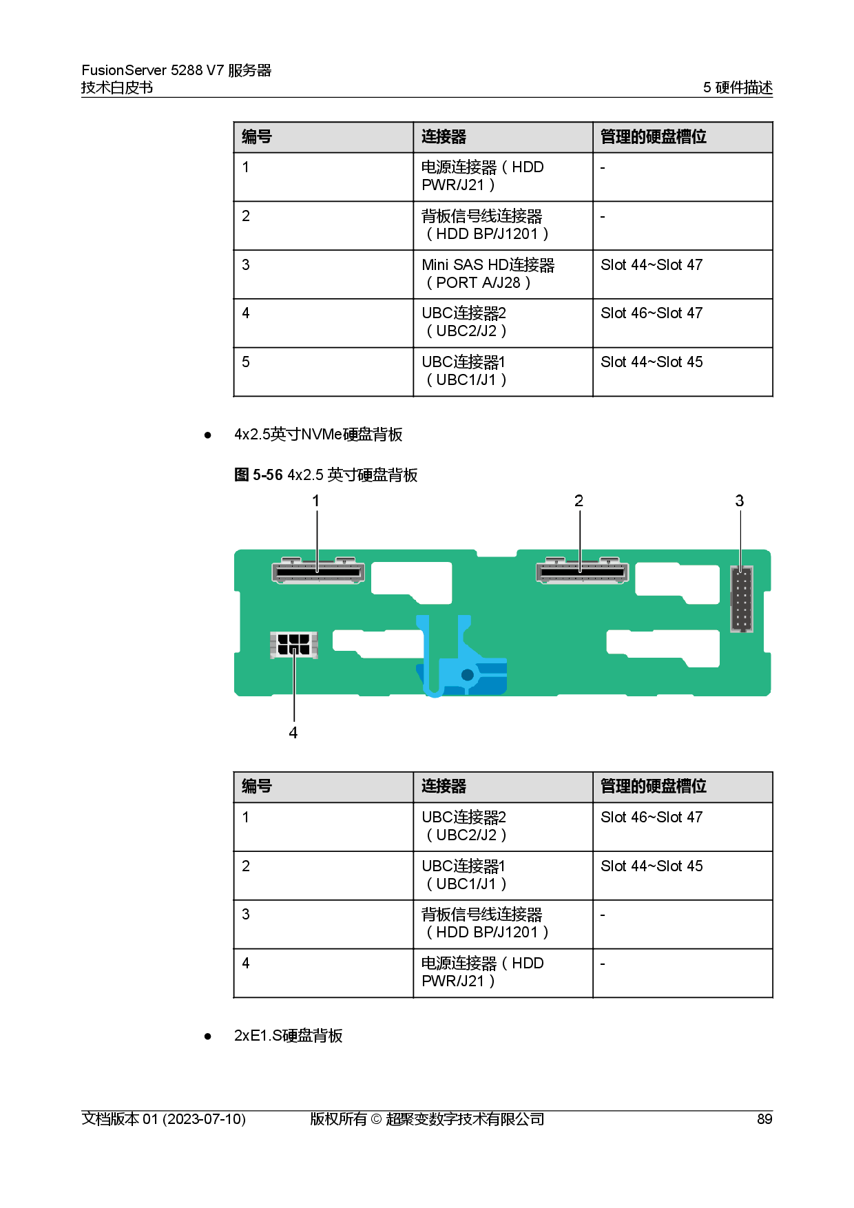 超聚变 FusionServer 5288 V7 机架式服务器技术白皮书PDF第96页