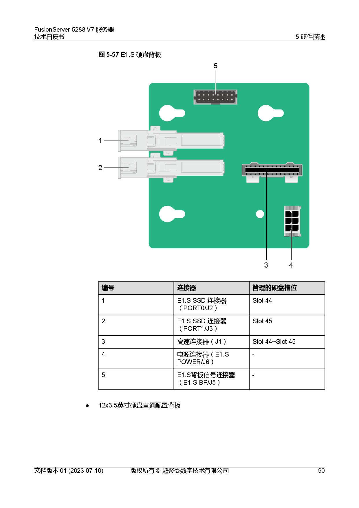 超聚变 FusionServer 5288 V7 机架式服务器技术白皮书PDF第97页